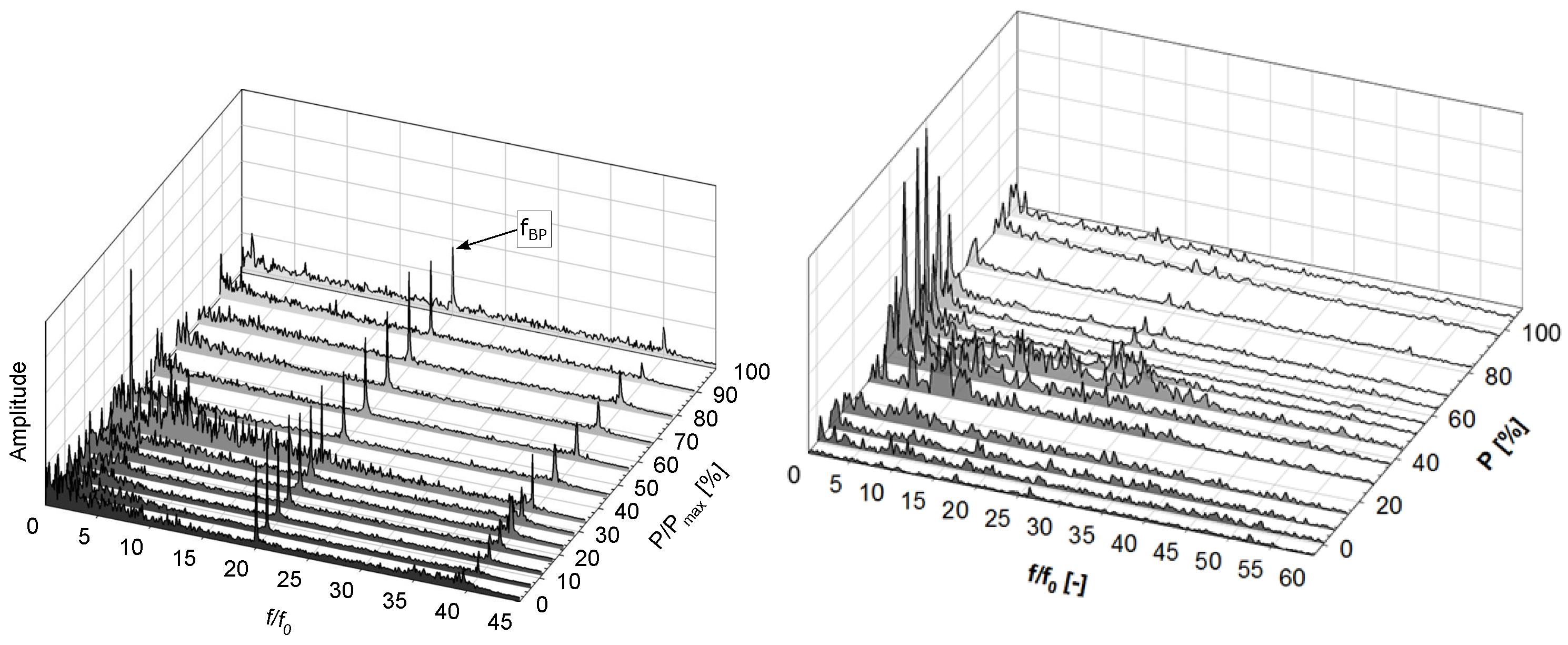Energies 15 01148 g009