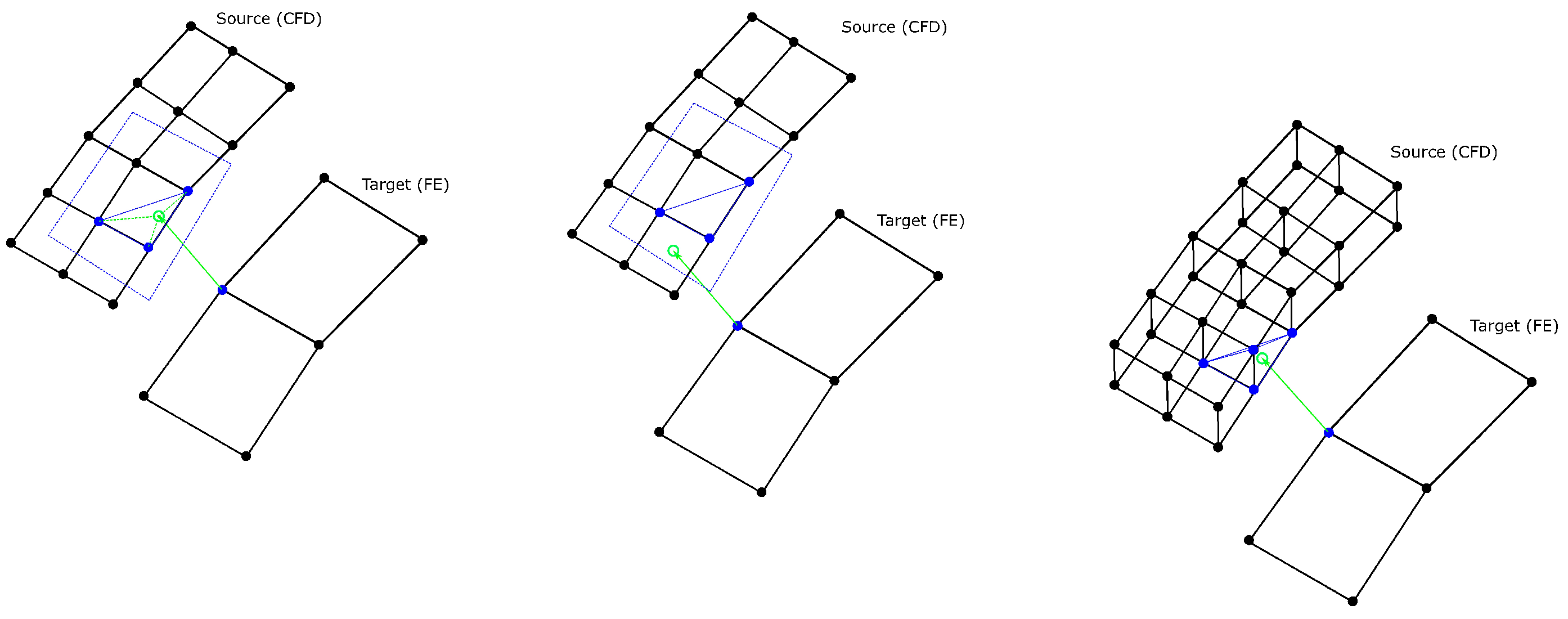 Energies 15 01148 g011