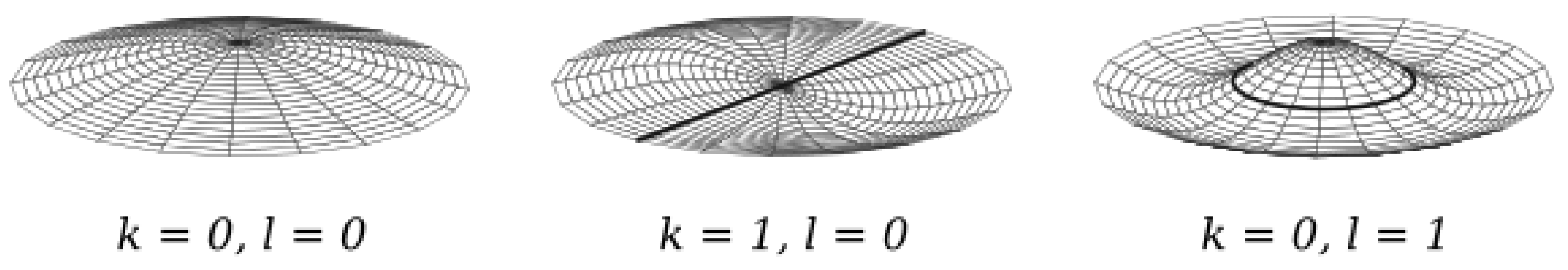 Energies 15 01148 g012