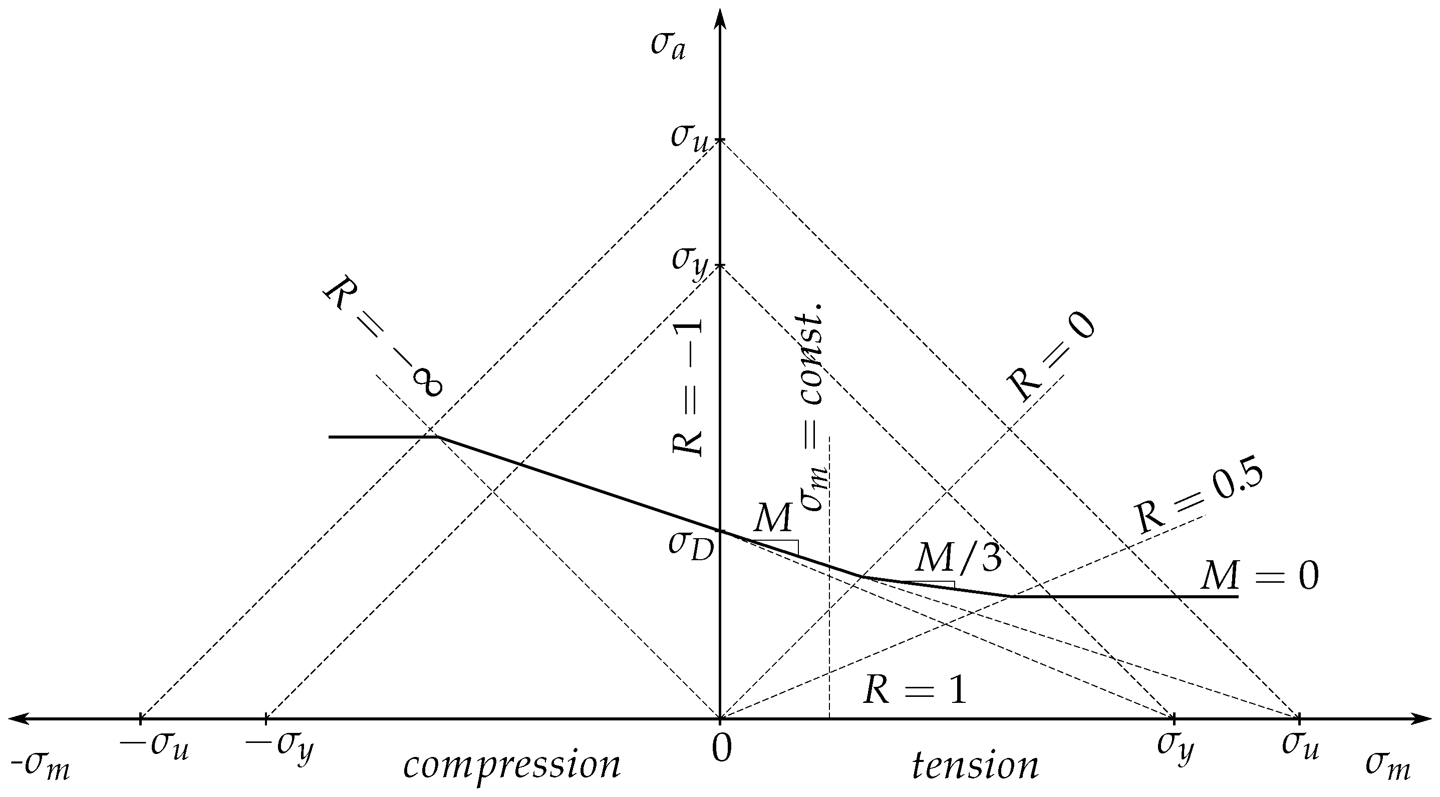 Energies 15 01148 g014