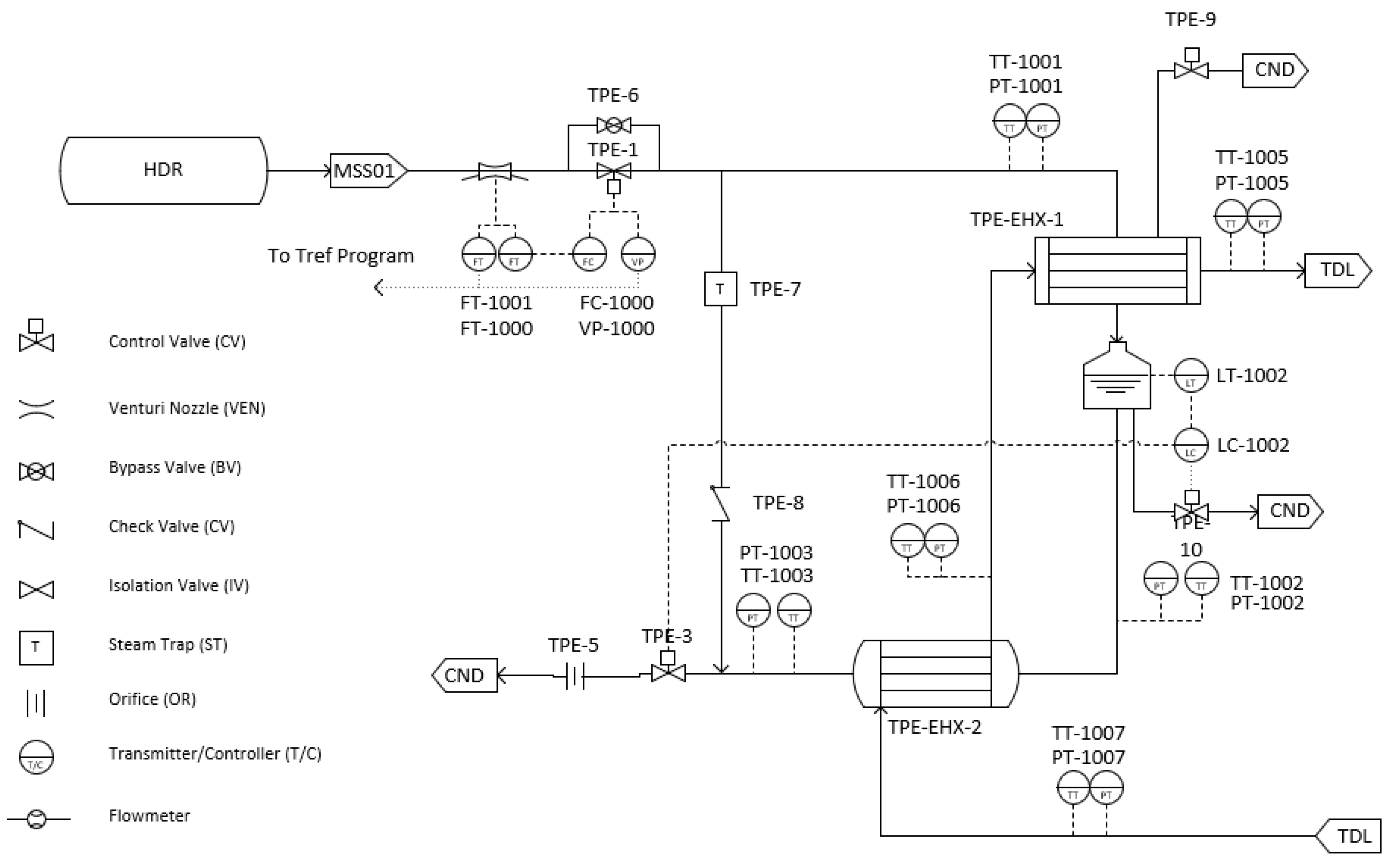 Energies 15 01151 g002