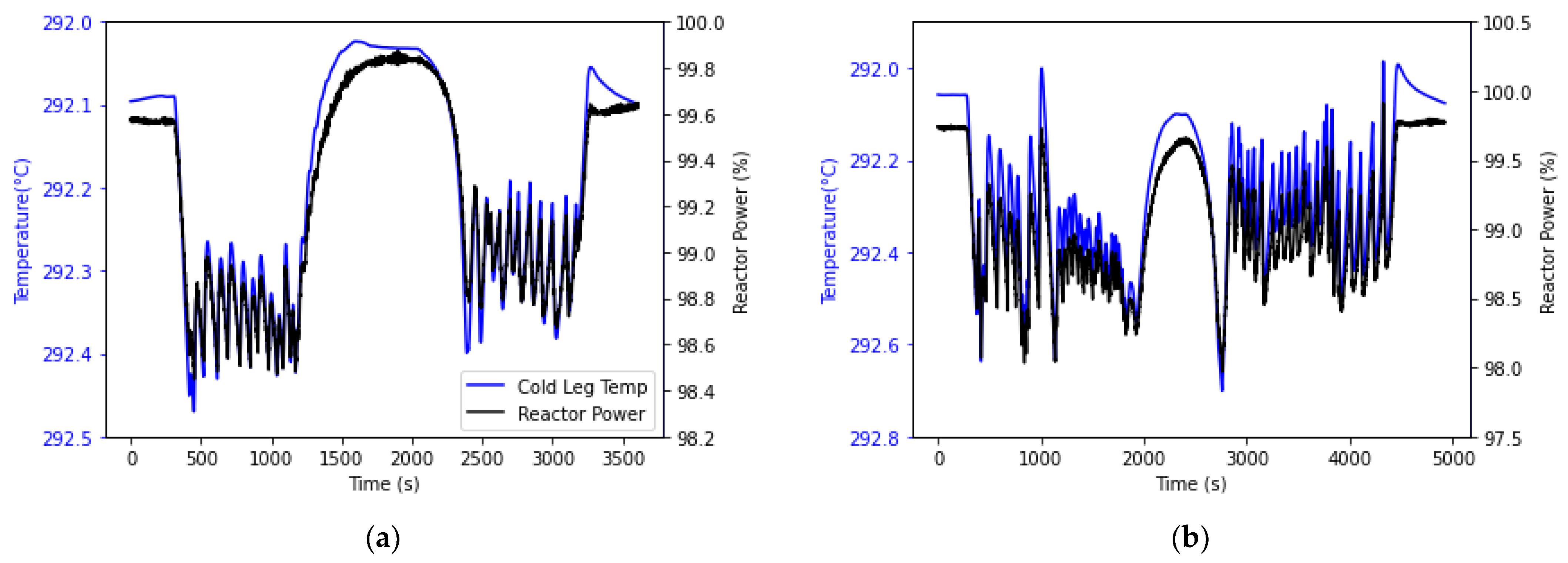 Energies 15 01151 g006