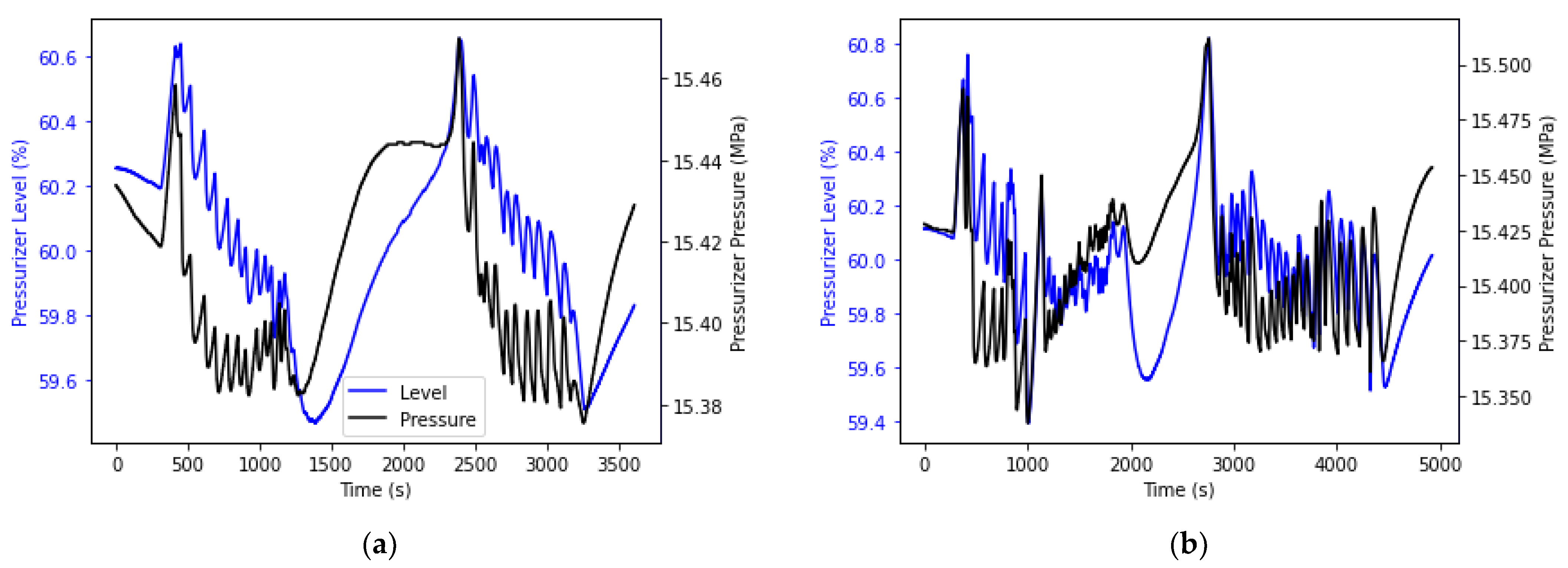 Energies 15 01151 g008