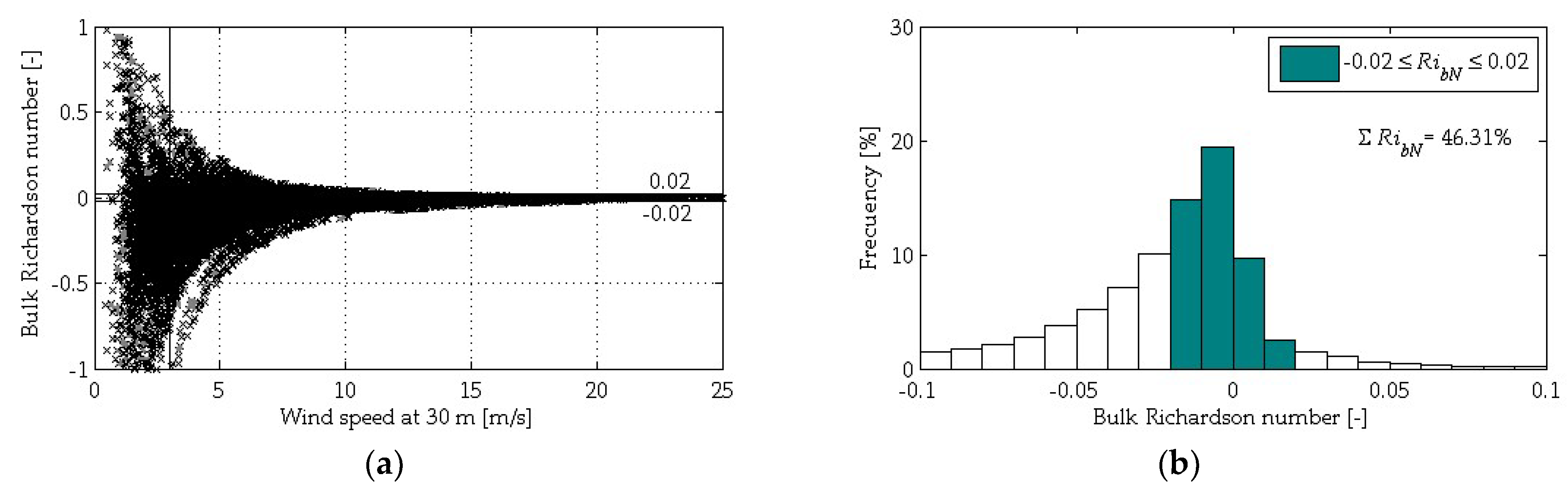 Energies 15 01157 g004