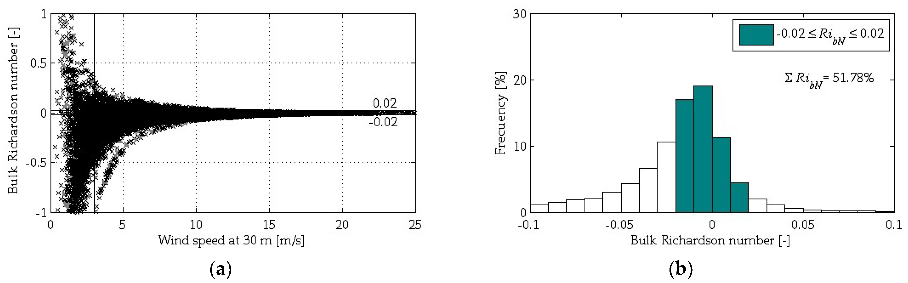 Energies 15 01157 g005