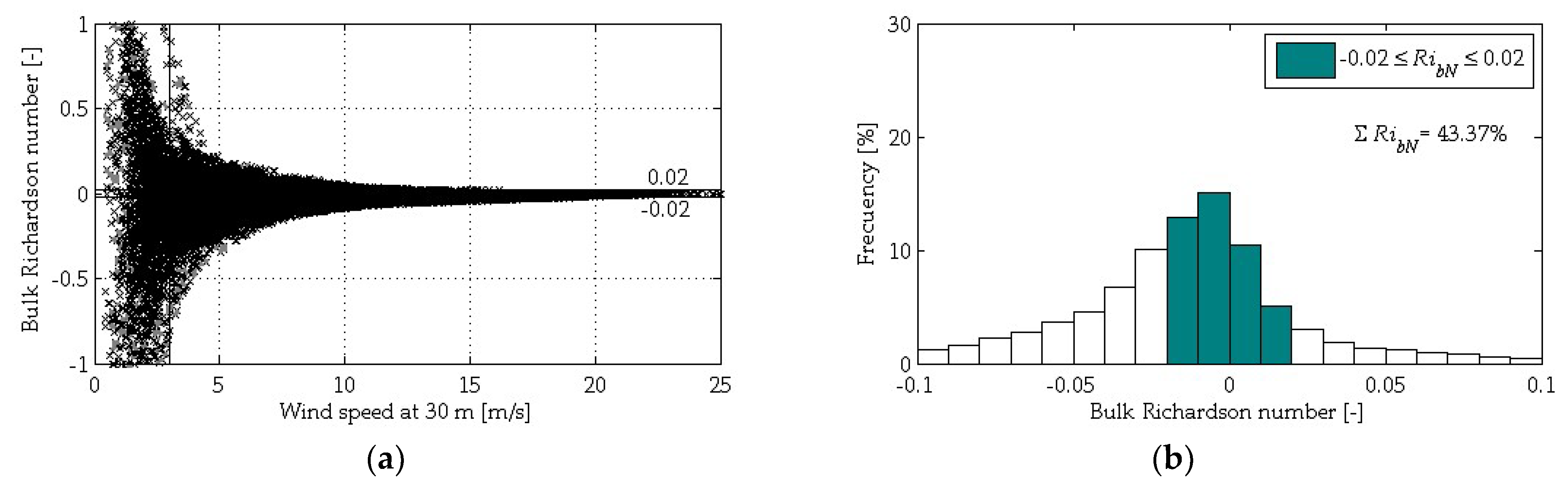 Energies 15 01157 g006