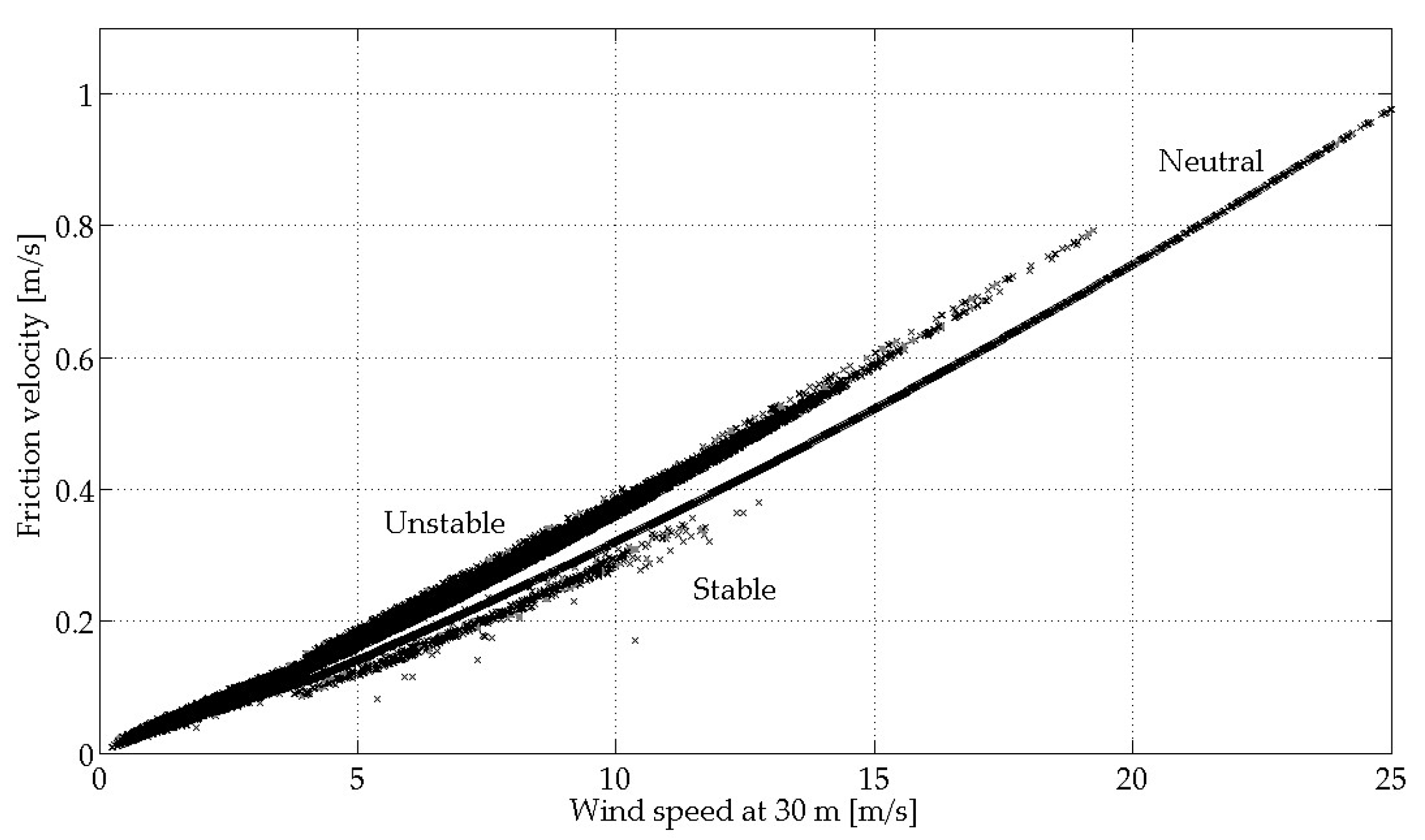 Energies 15 01157 g007