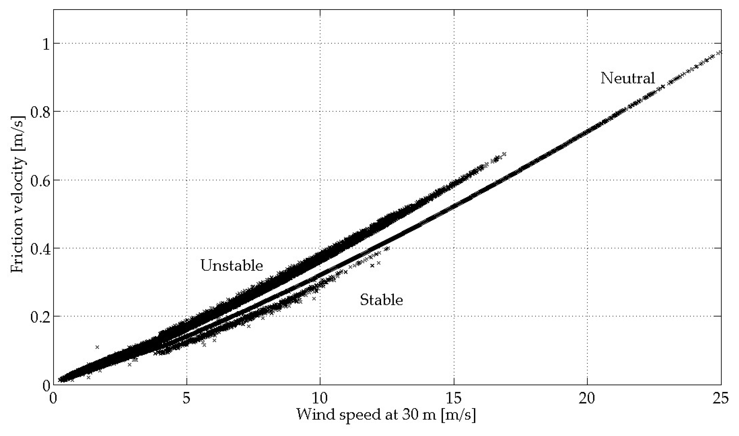 Energies 15 01157 g008