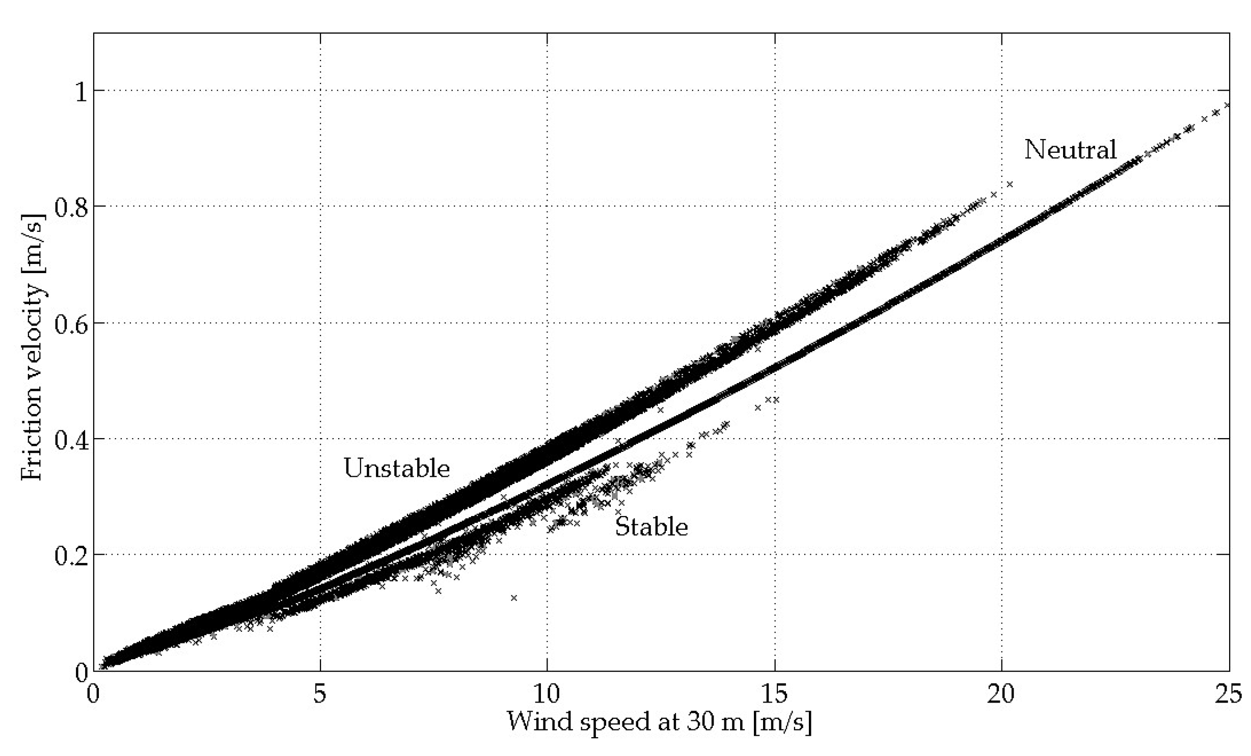 Energies 15 01157 g009