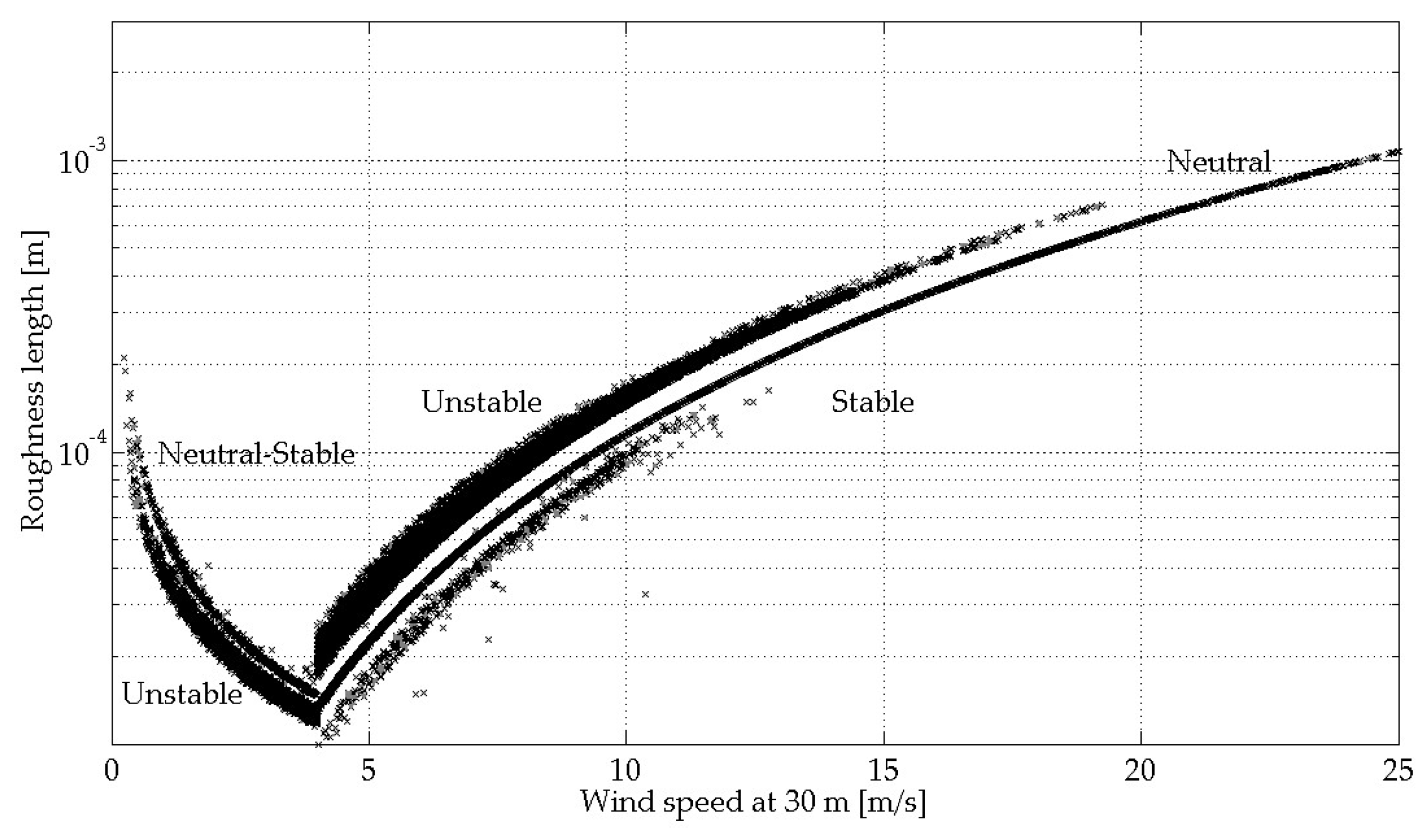 Energies 15 01157 g010