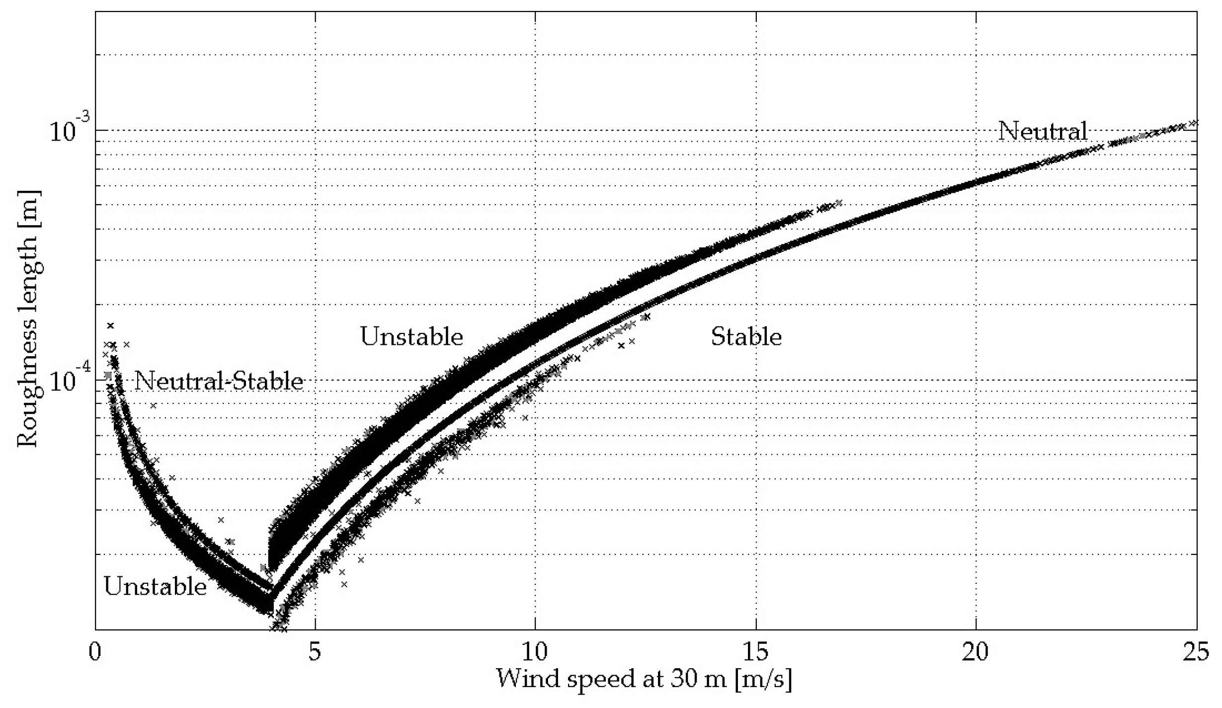 Energies 15 01157 g011