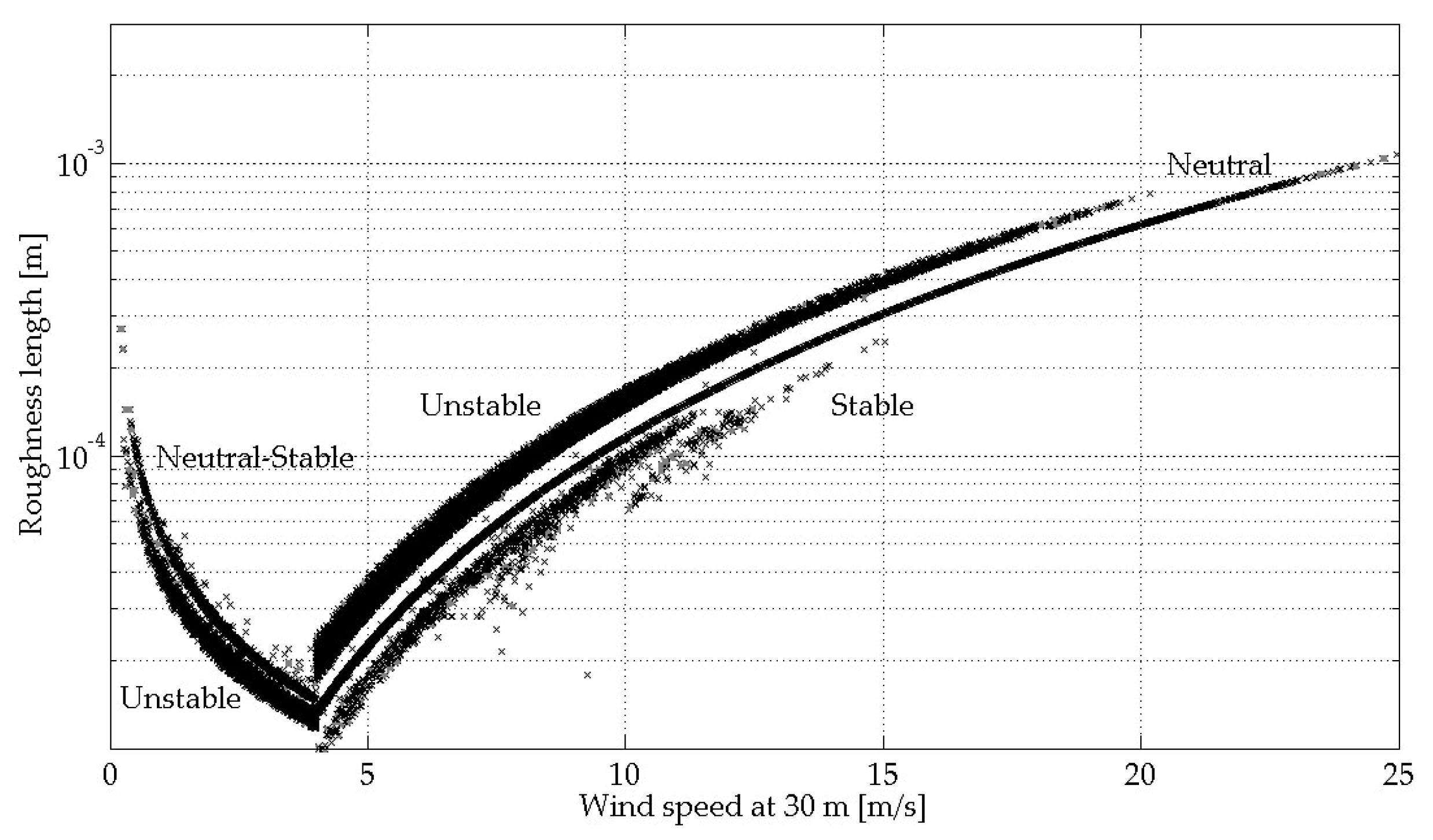 Energies 15 01157 g012