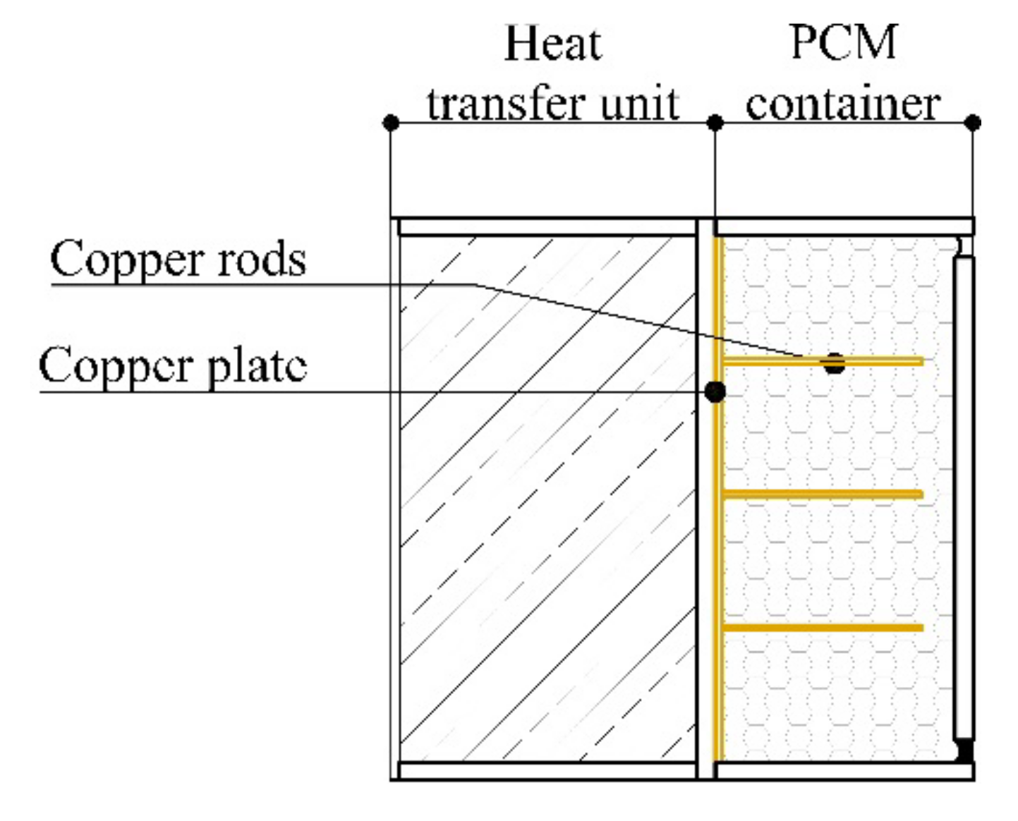 Energies 15 01158 g001