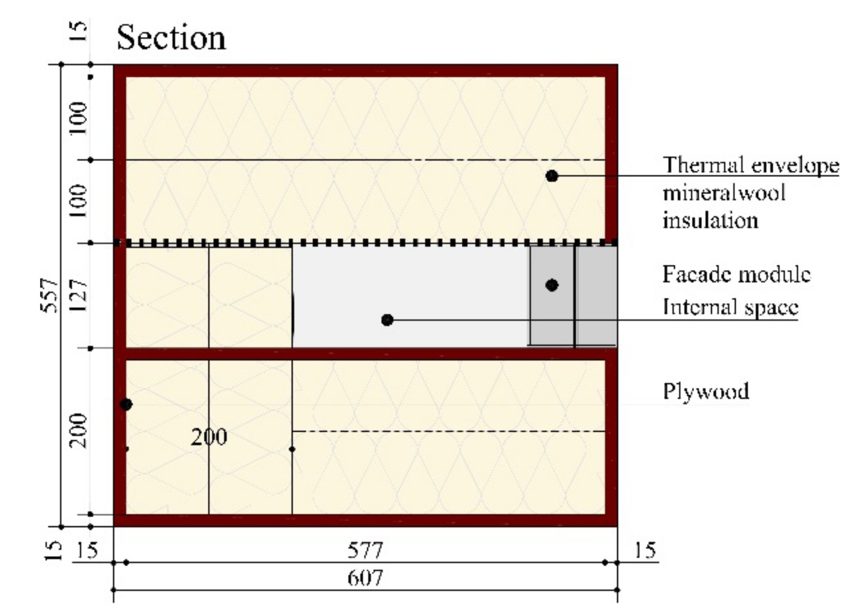 Energies 15 01158 g004