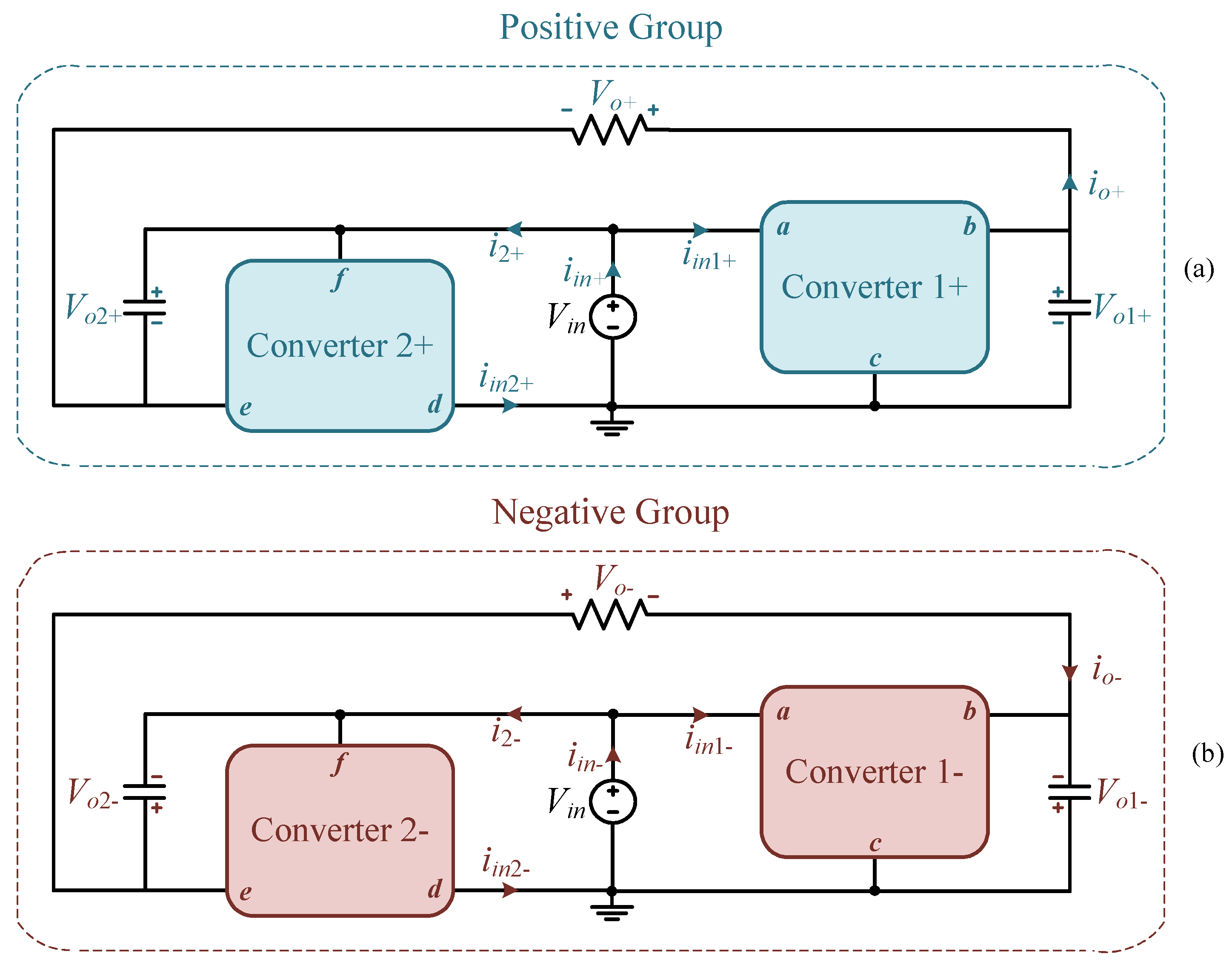 Energies 15 01159 g003