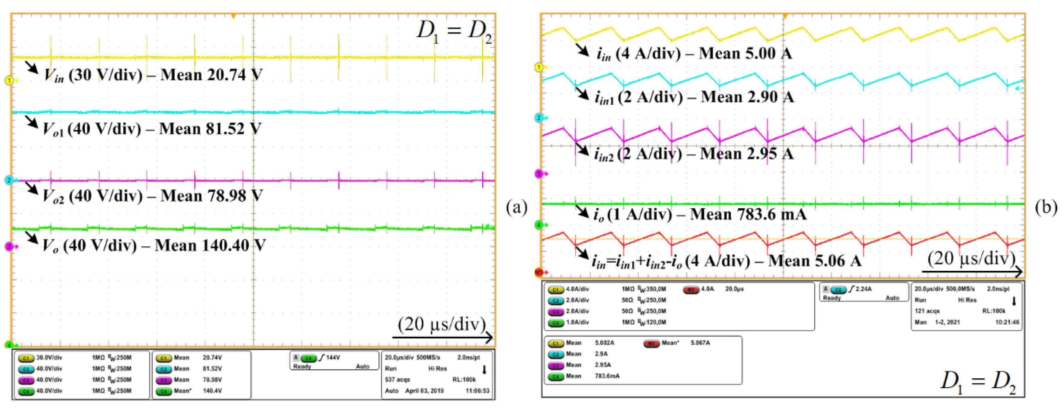 Energies 15 01159 g010
