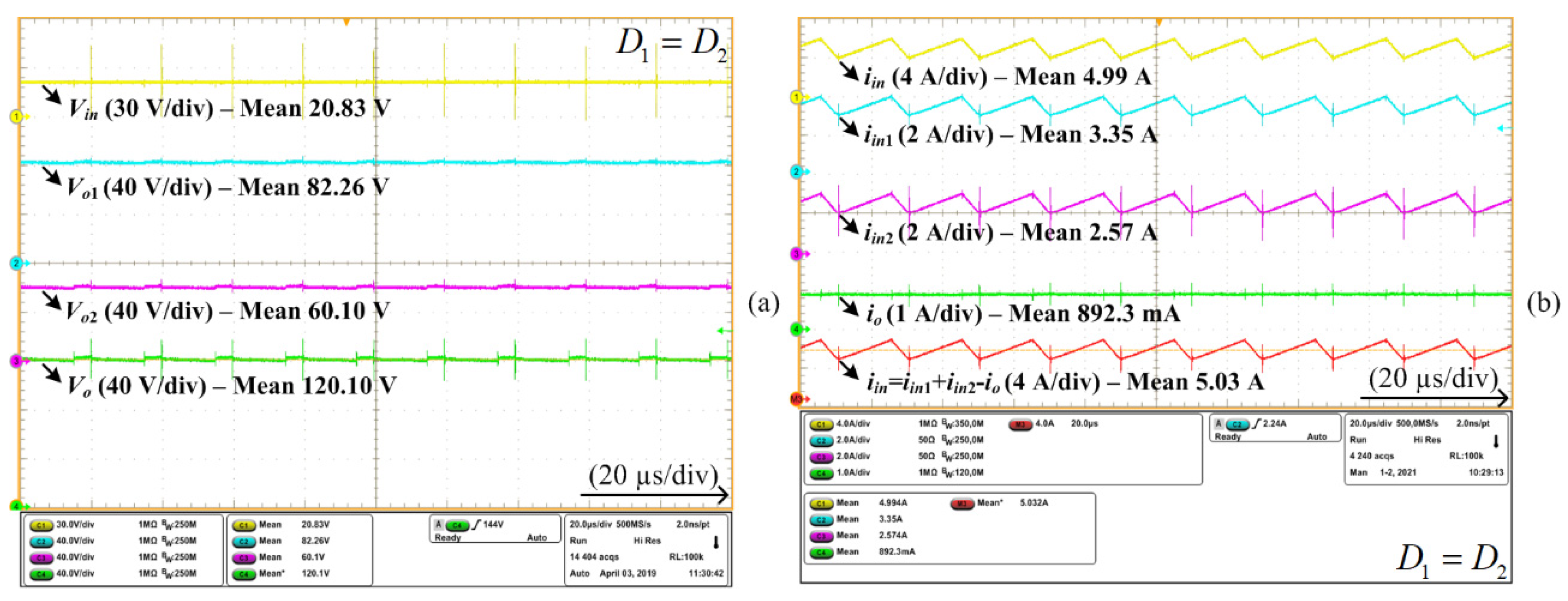 Energies 15 01159 g011
