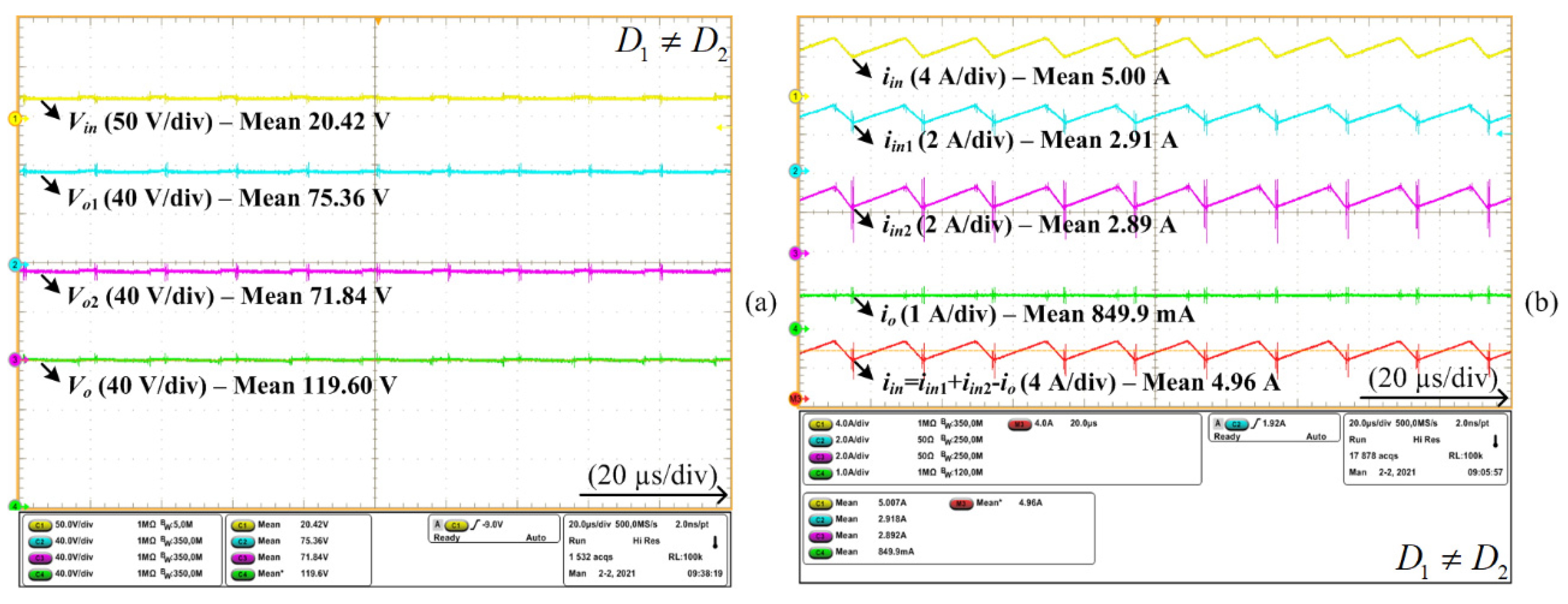 Energies 15 01159 g012