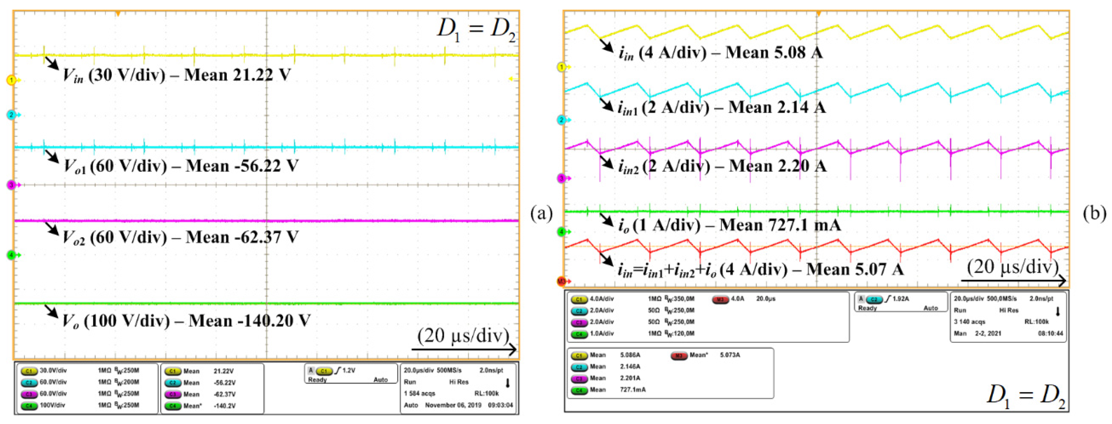 Energies 15 01159 g016