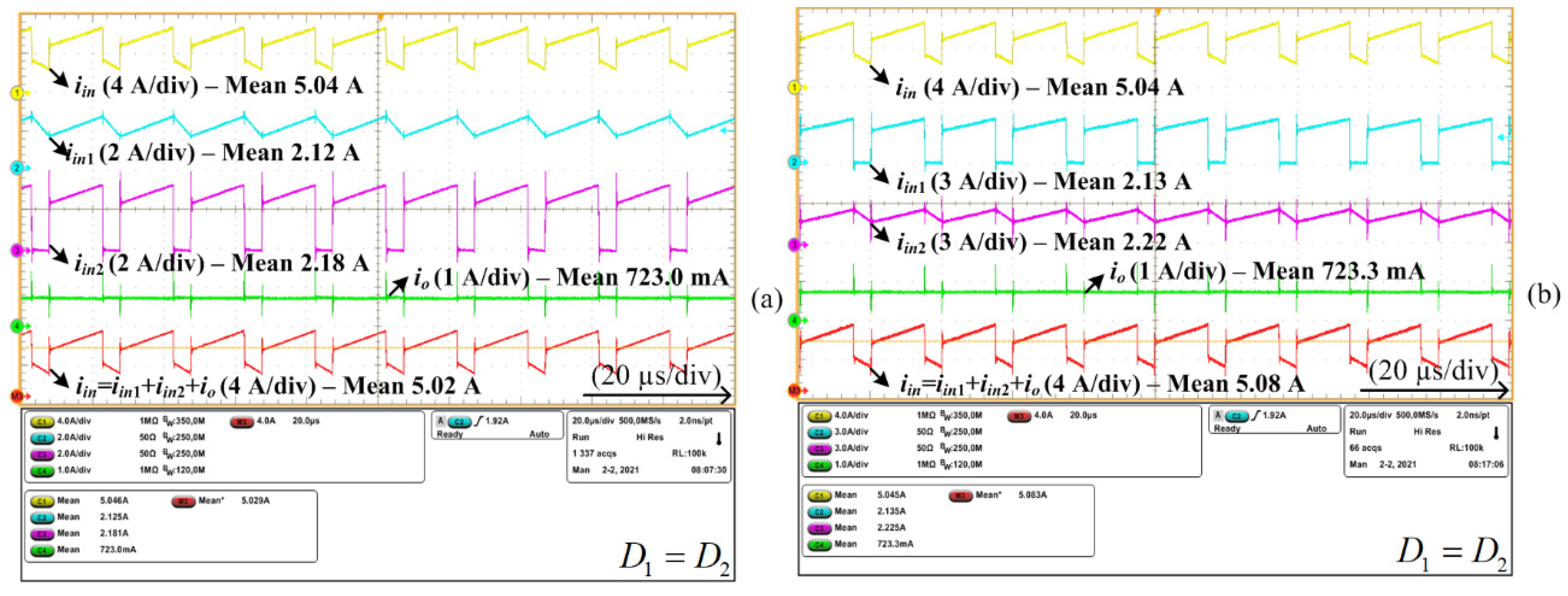 Energies 15 01159 g017