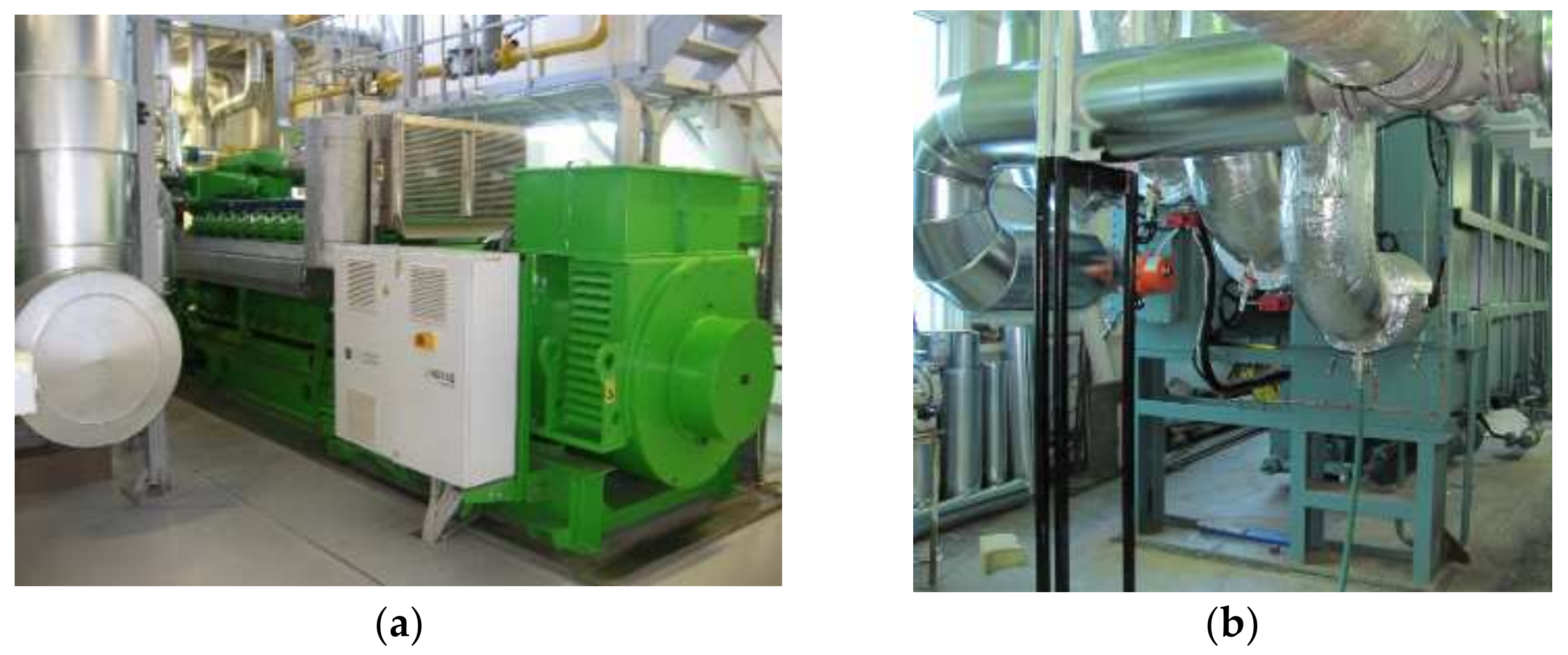 Energies 15 01163 g002a