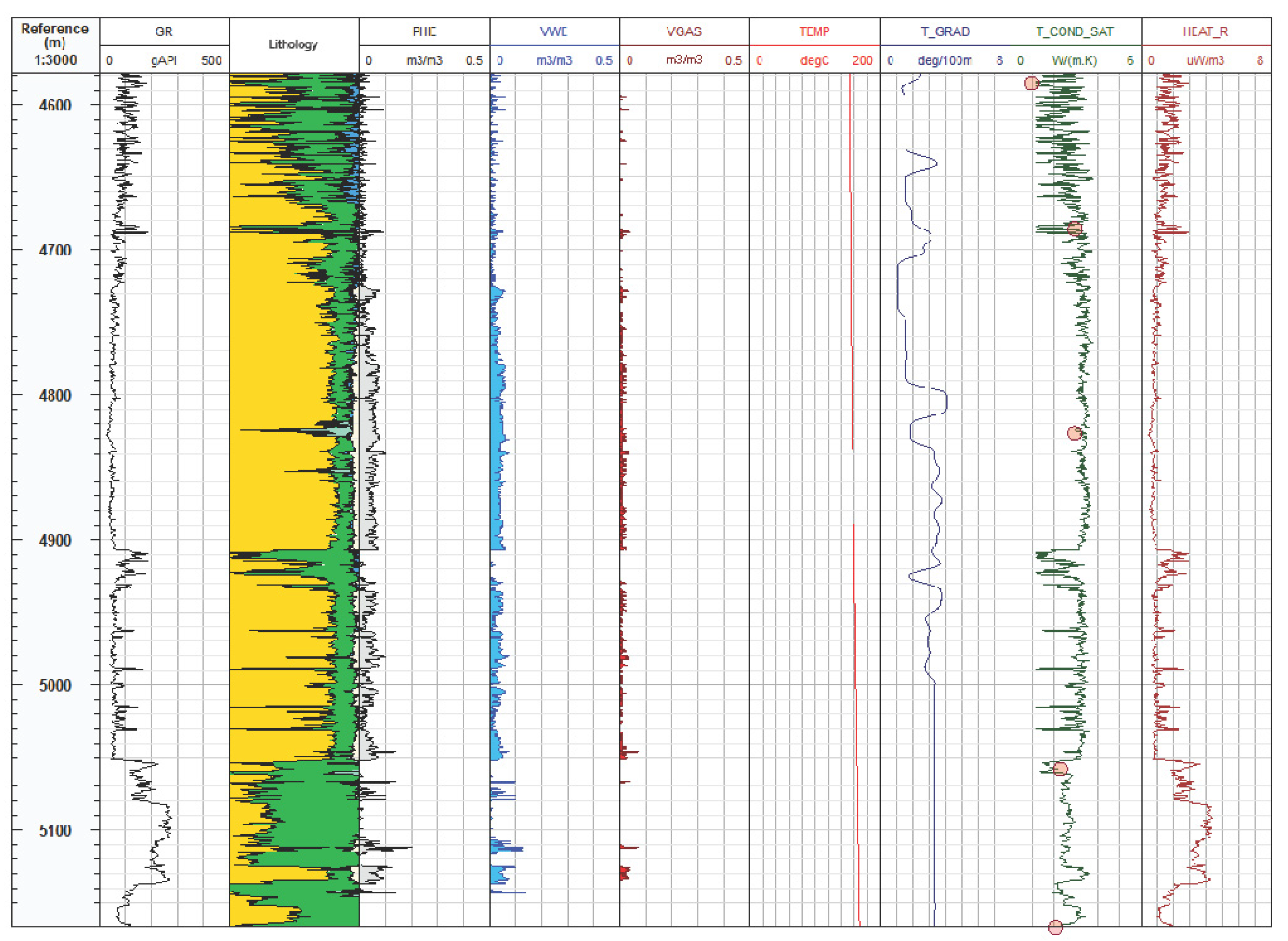 Energies 15 01166 g004