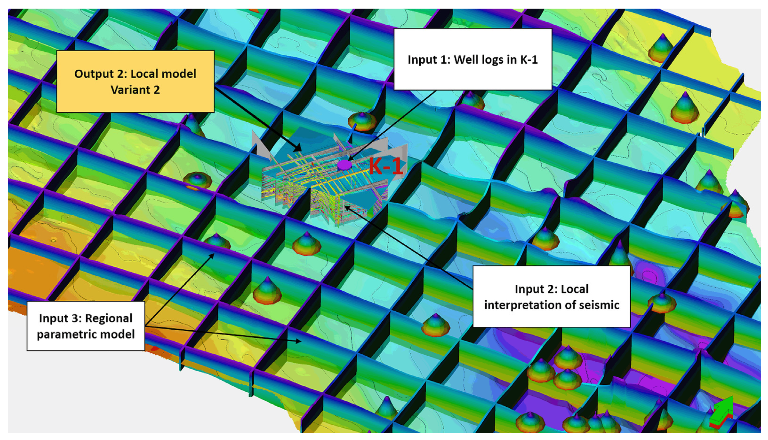 Energies 15 01166 g007