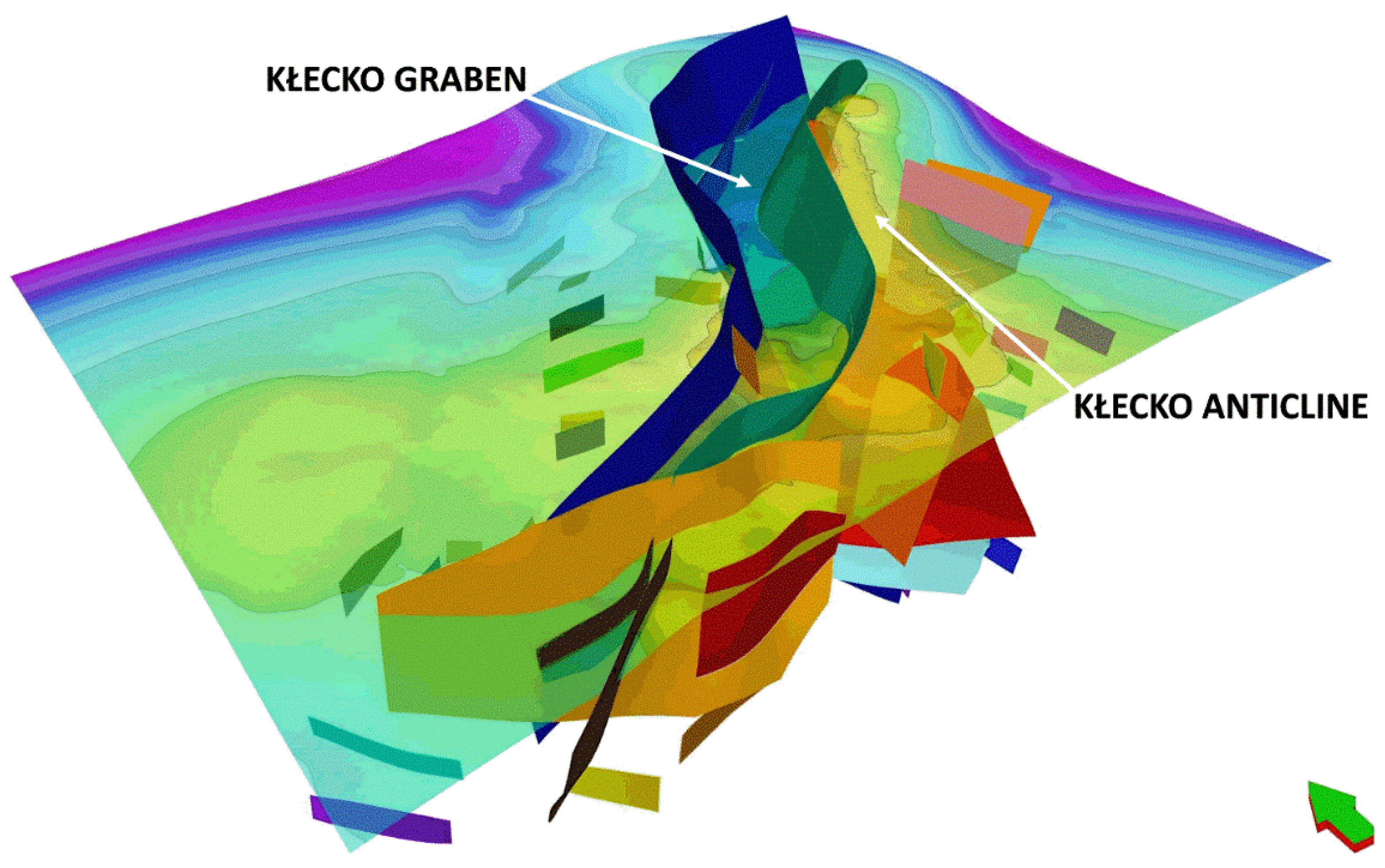 Energies 15 01166 g010