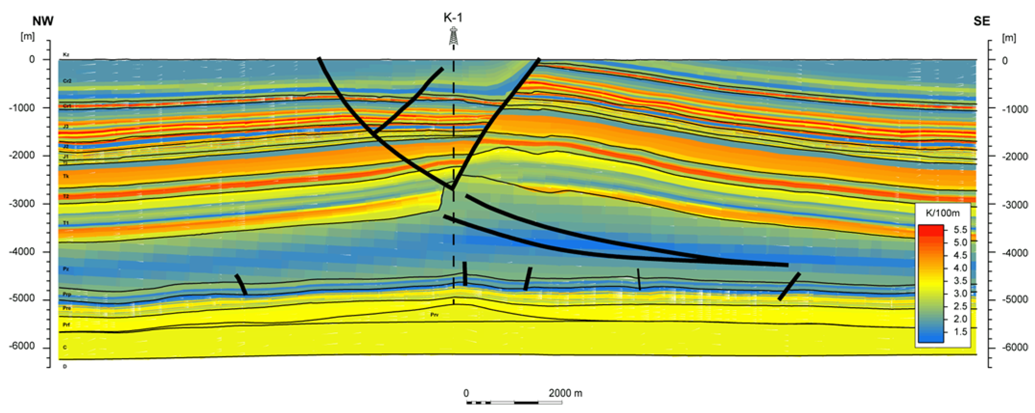 Energies 15 01166 g015