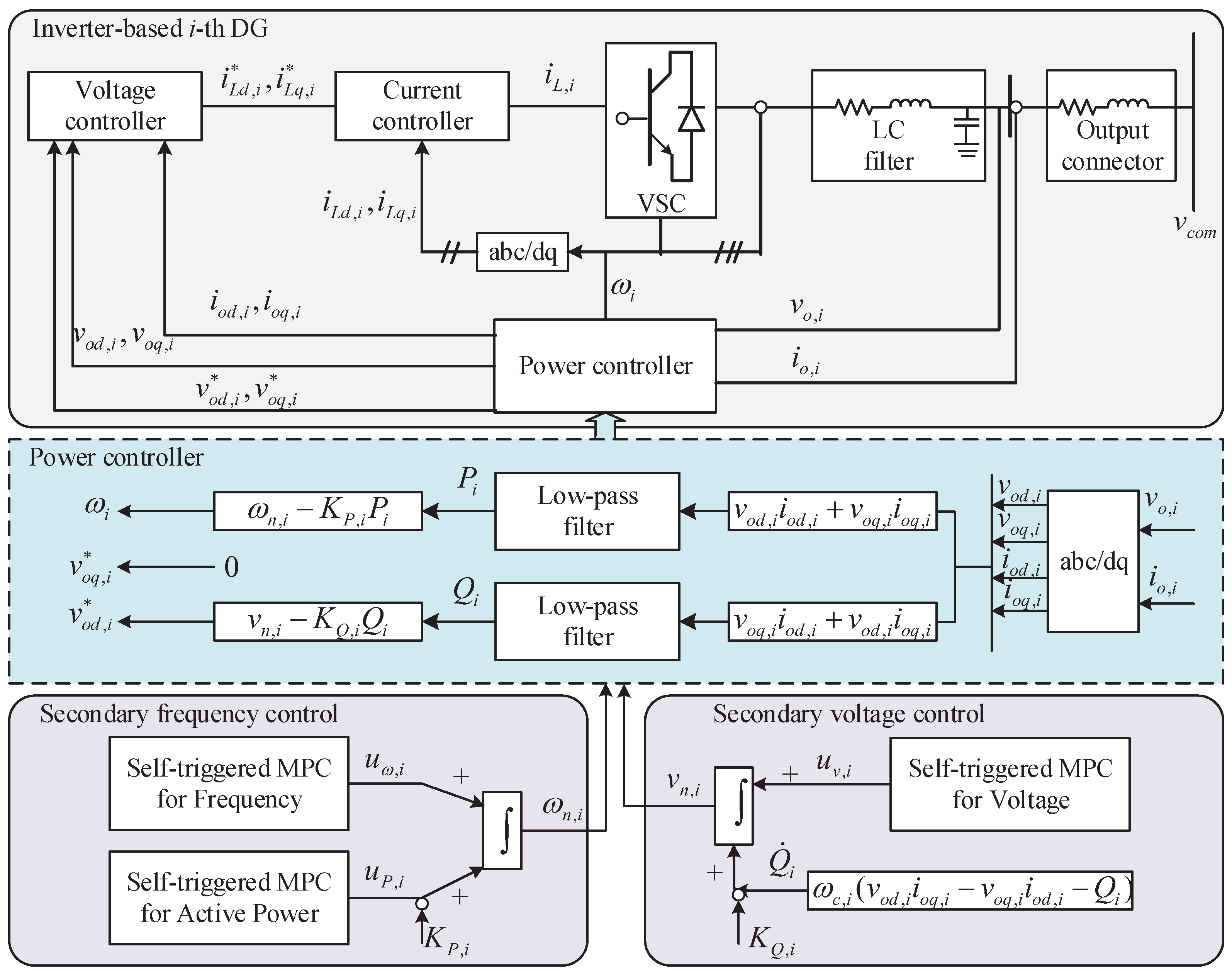 Energies 15 01170 g002
