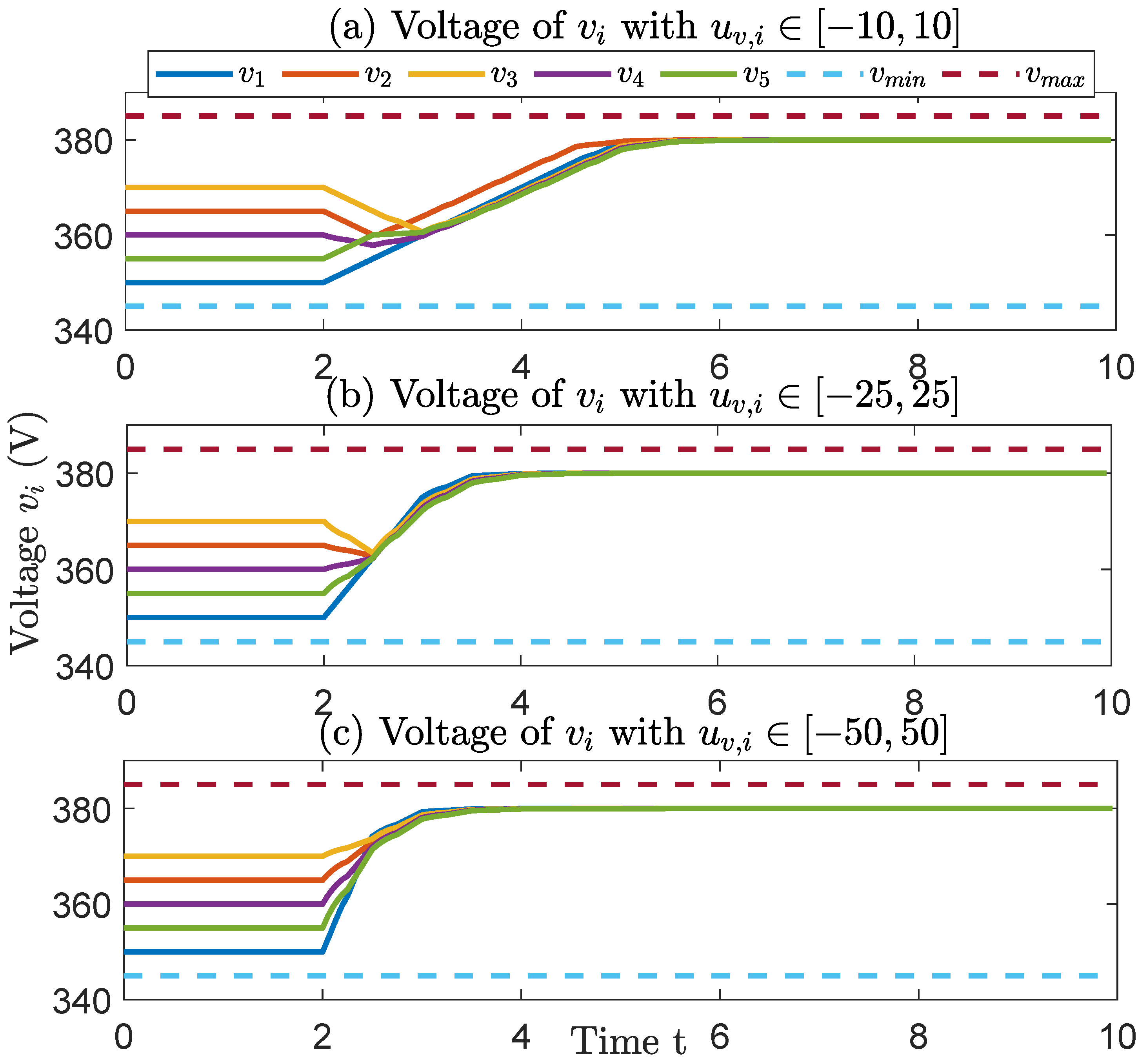 Energies 15 01170 g003