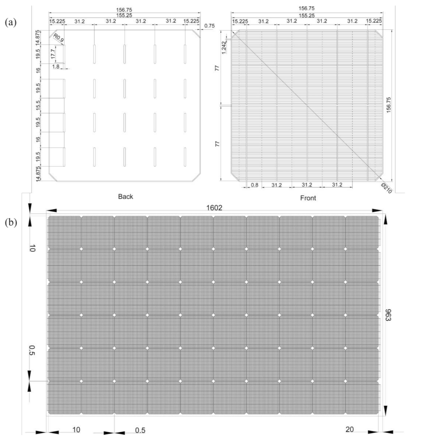 Energies 15 01176 g004