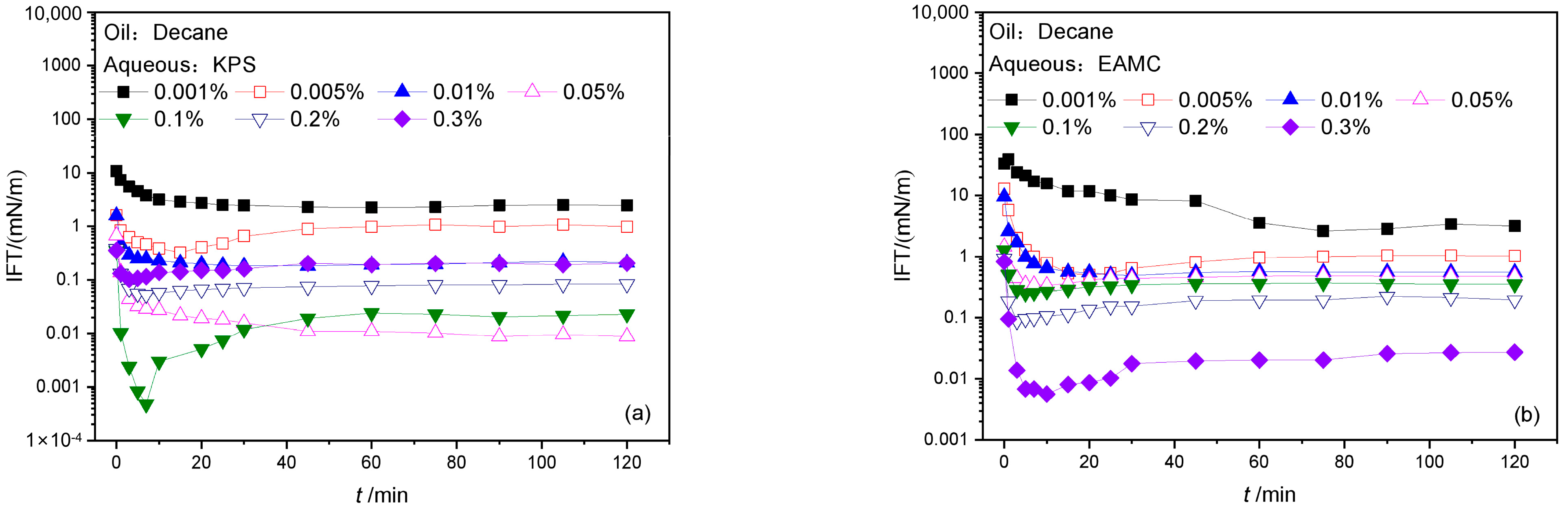 Energies 15 01177 g001