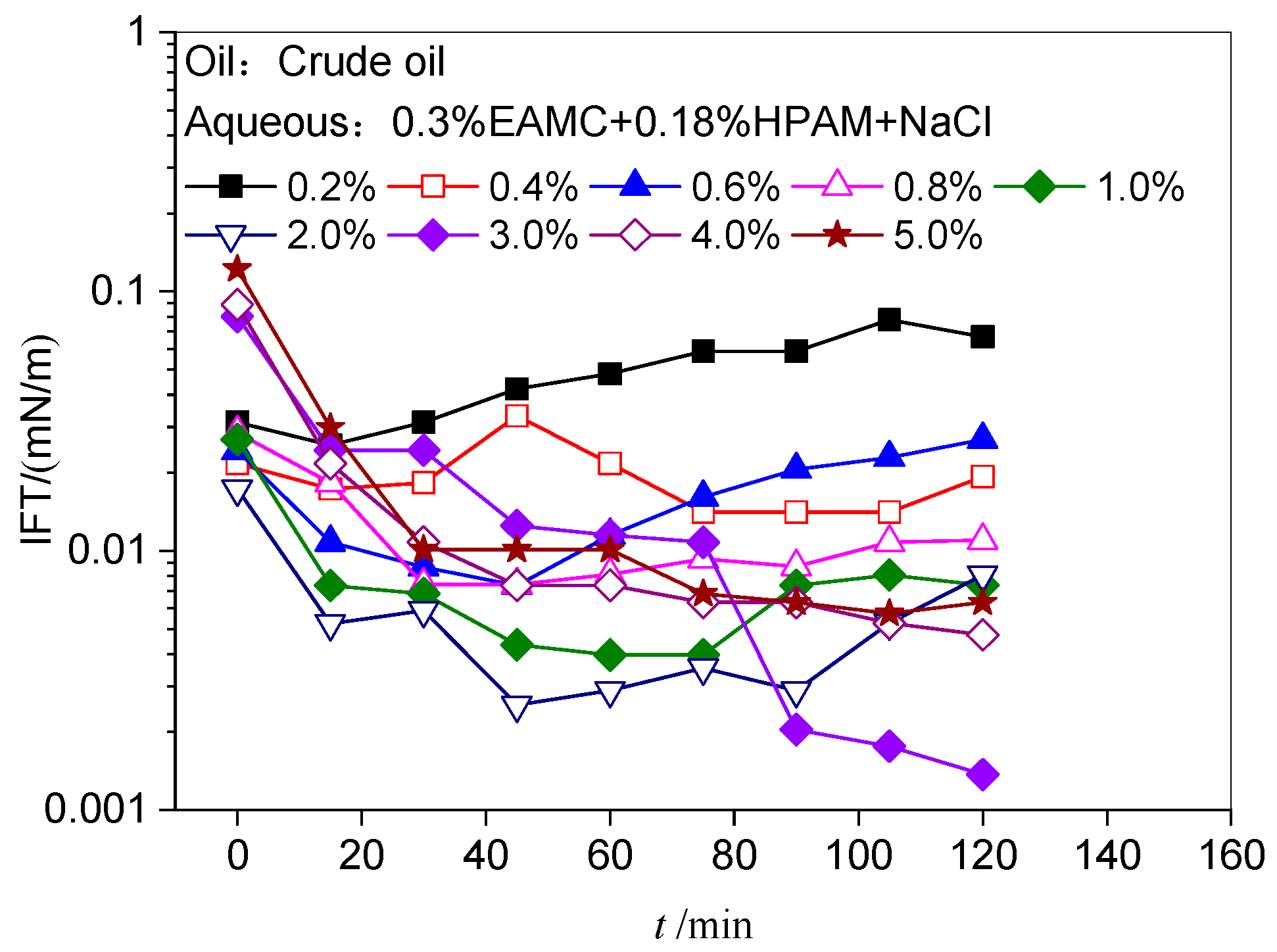 Energies 15 01177 g003