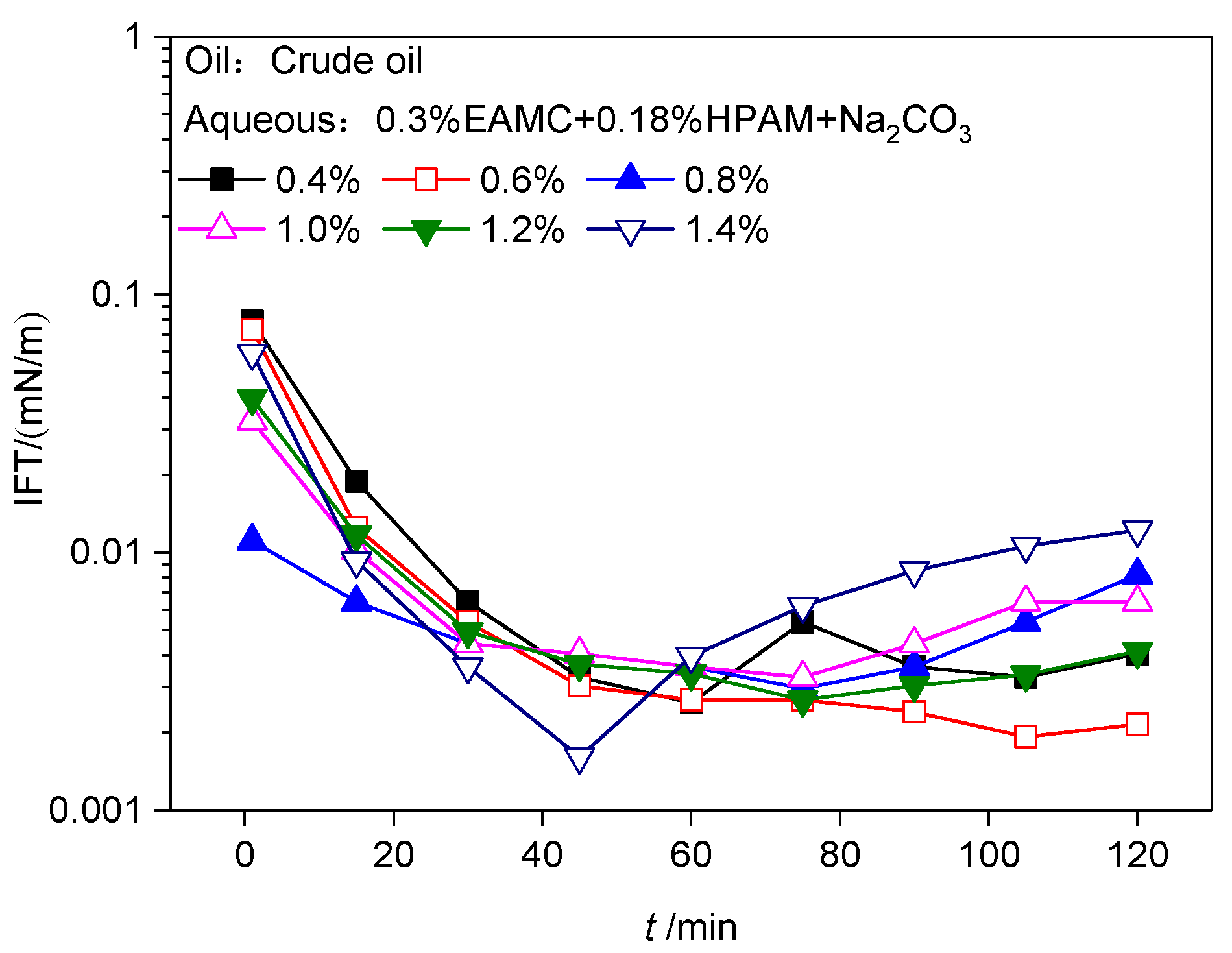 Energies 15 01177 g004