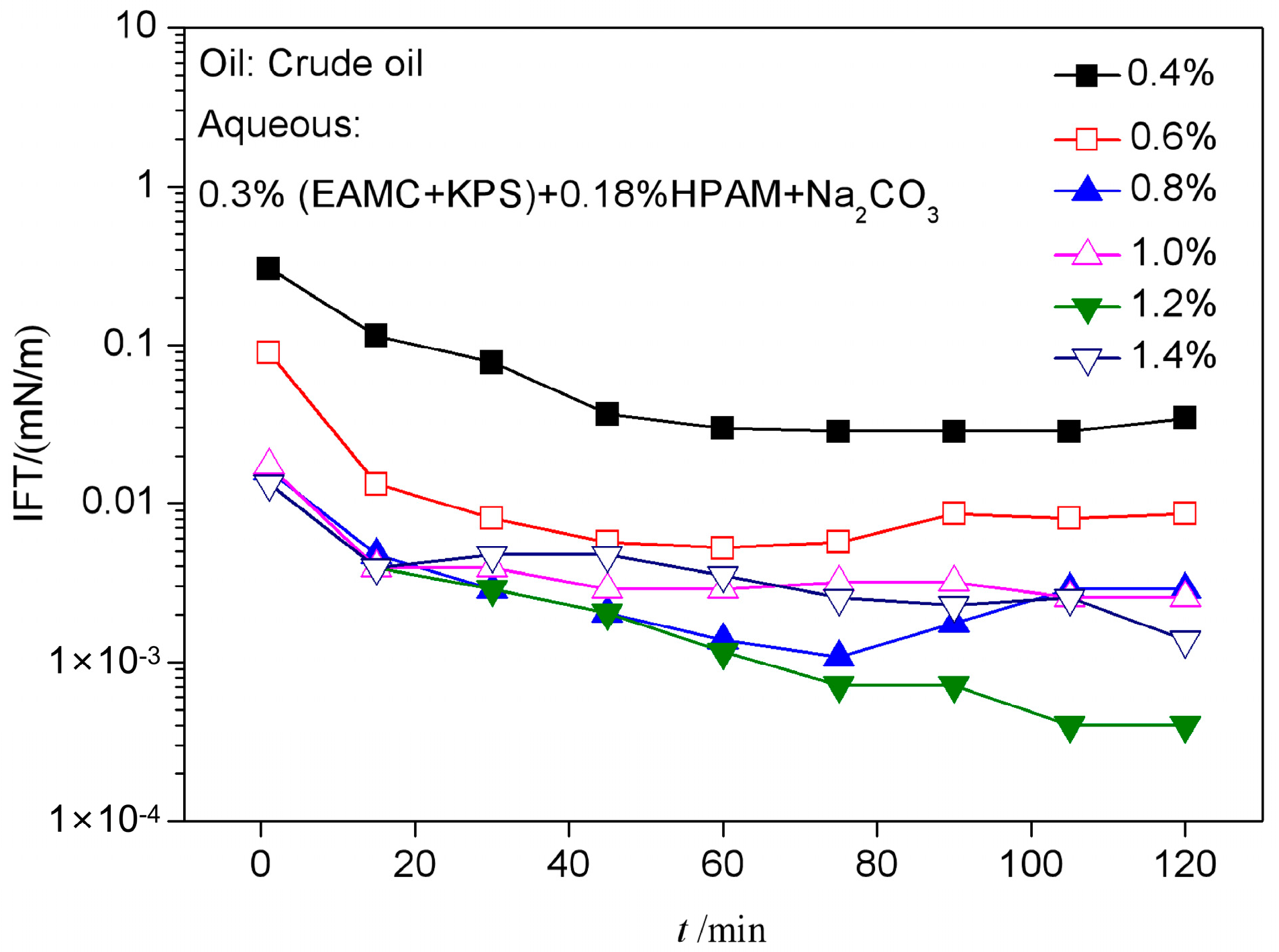 Energies 15 01177 g006