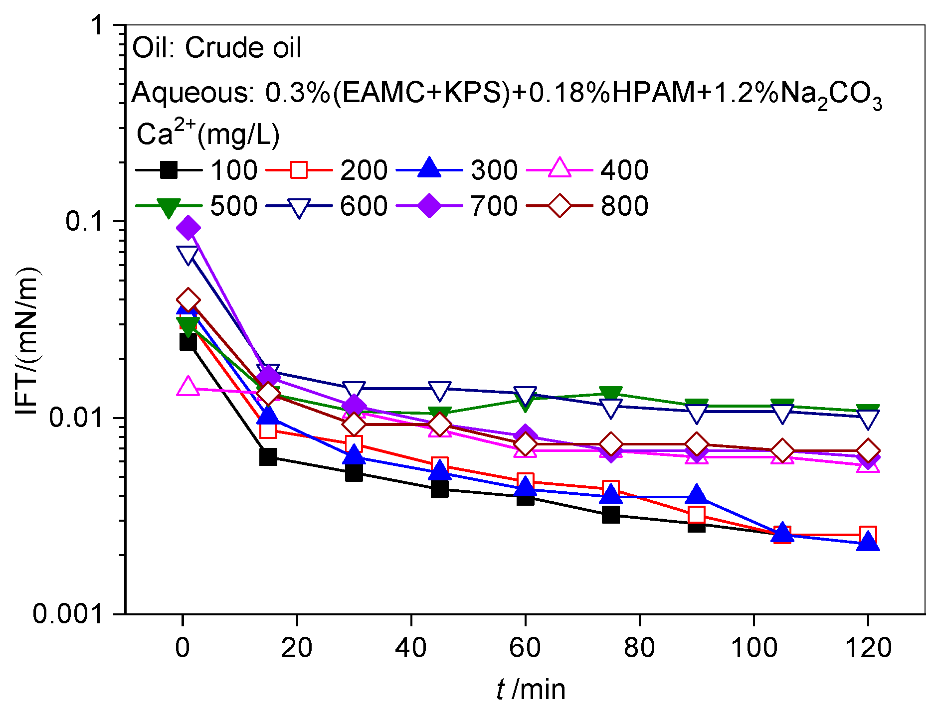 Energies 15 01177 g007