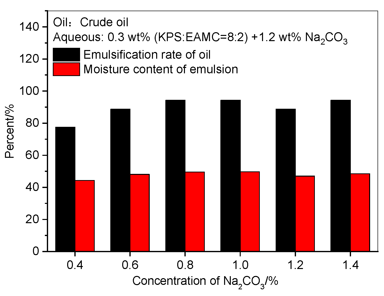Energies 15 01177 g008