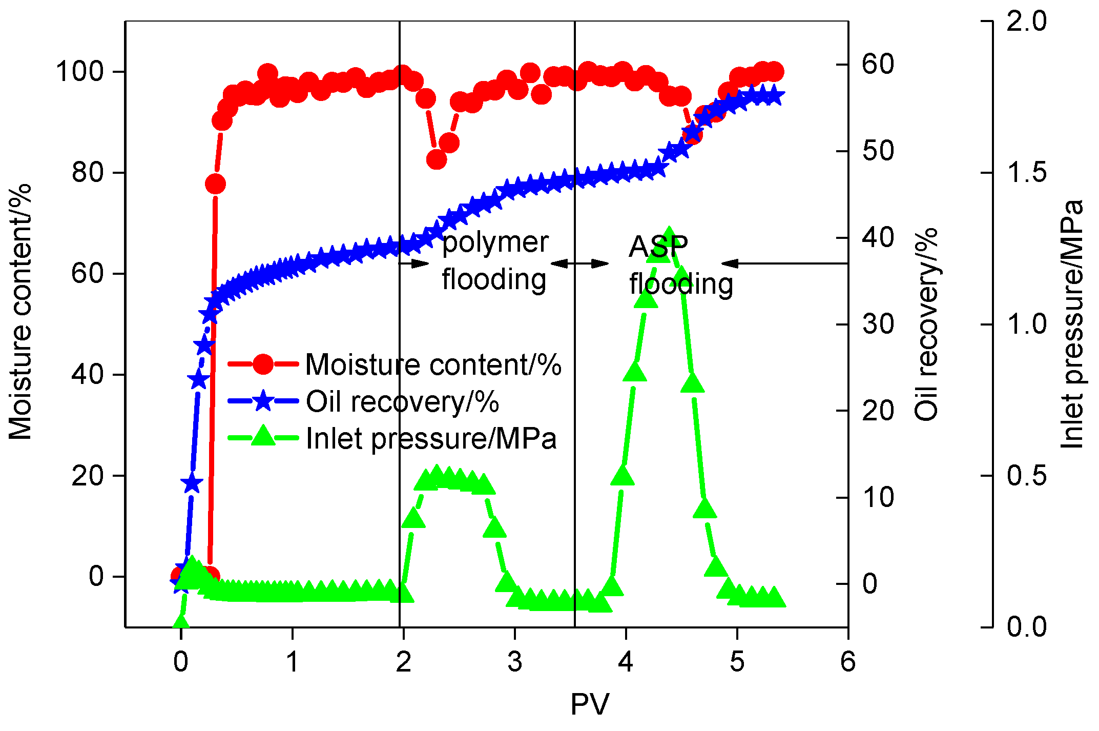 Energies 15 01177 g012