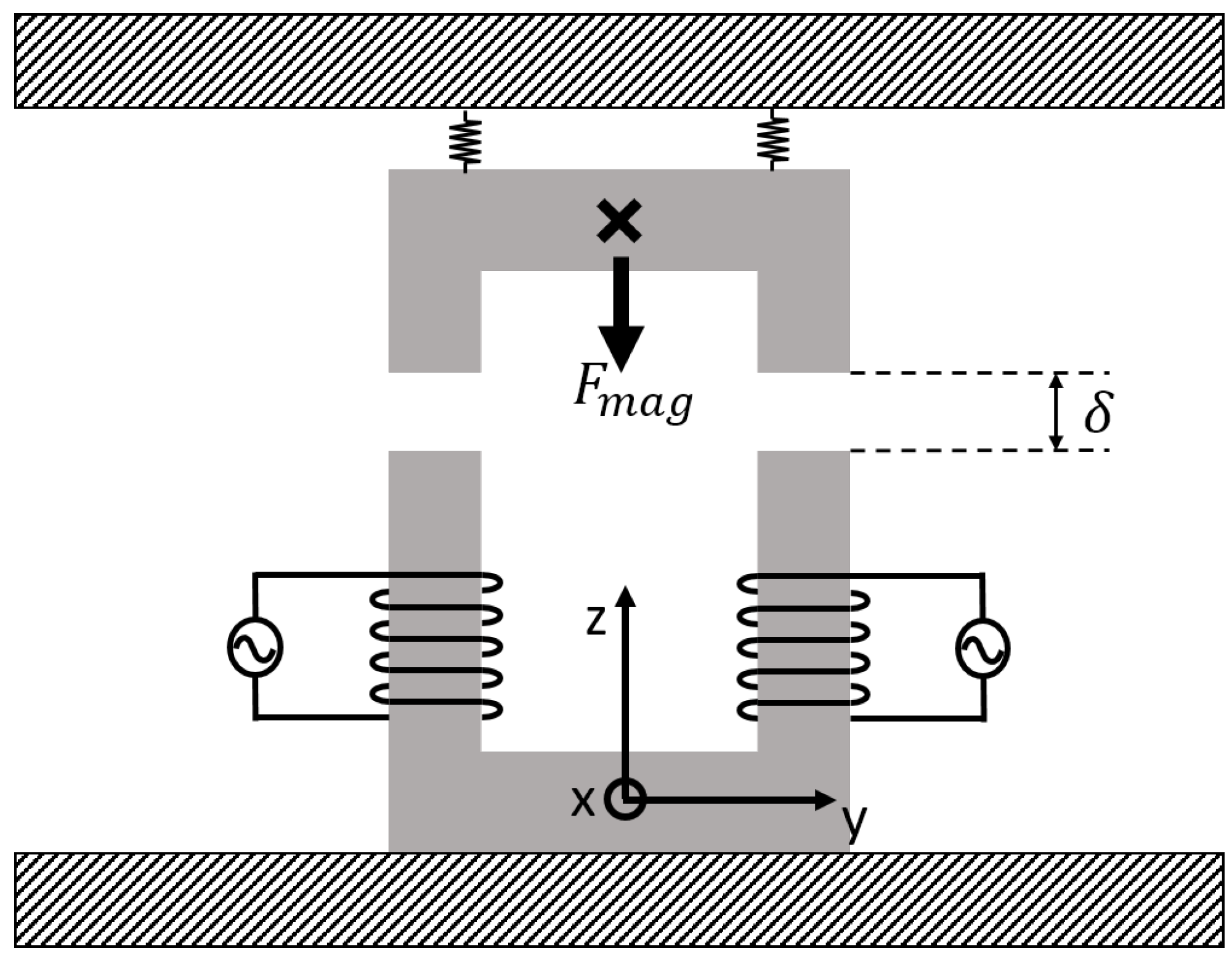 Energies 15 01178 g002