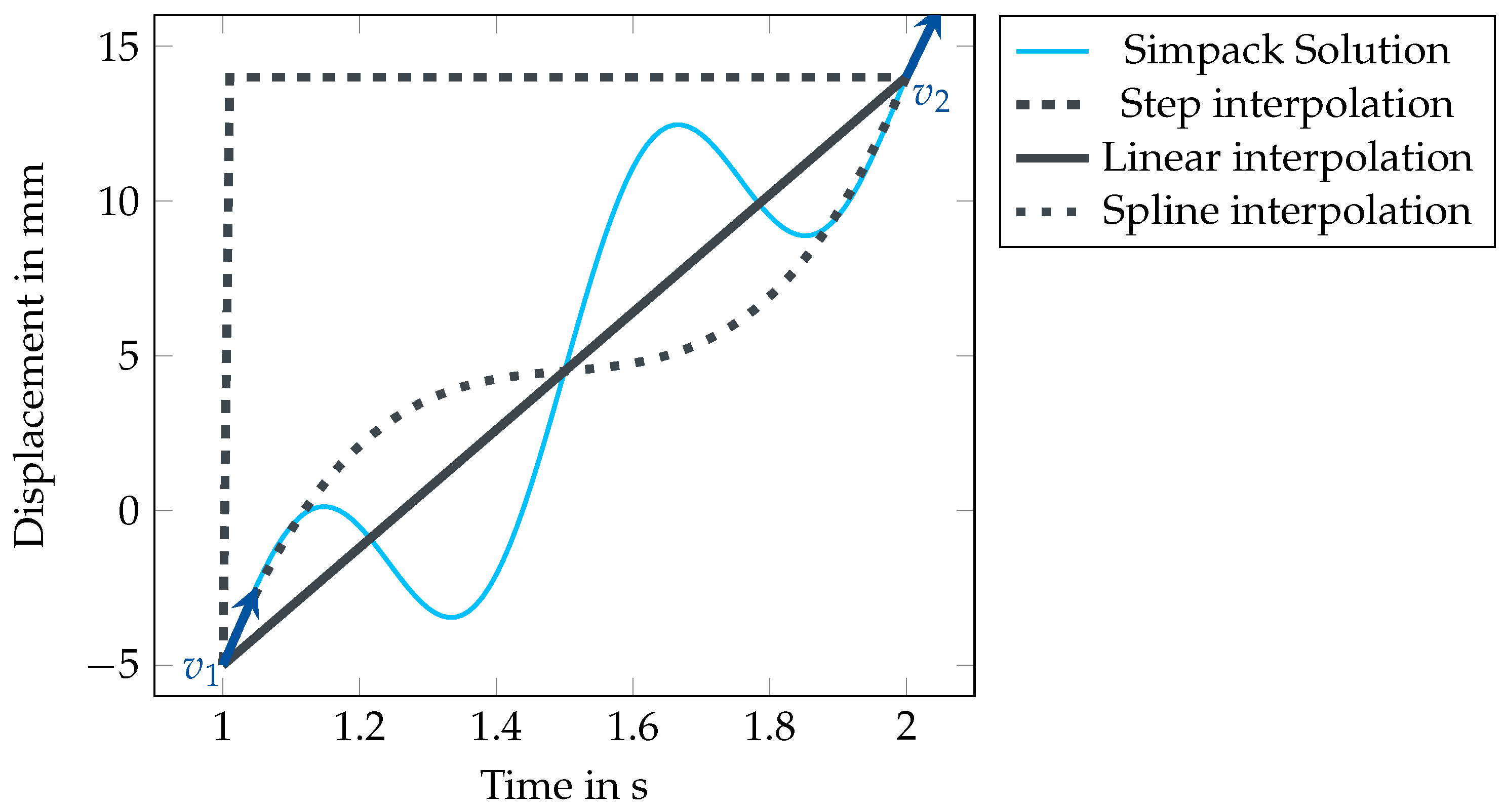 Energies 15 01178 g004