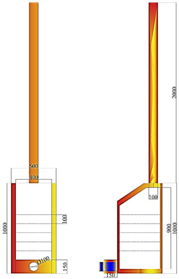 Energies 15 01188 g001