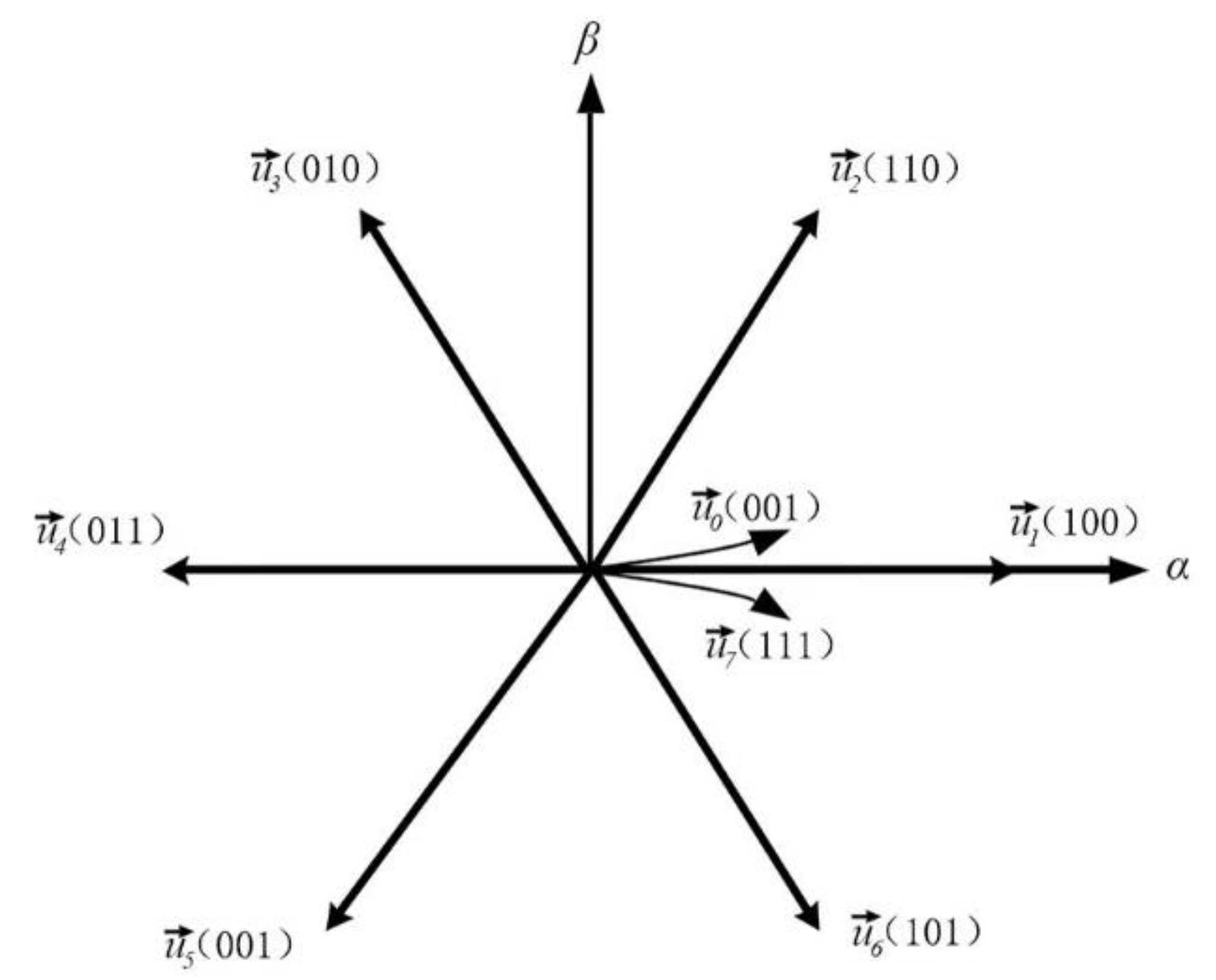 Energies 15 01202 g005