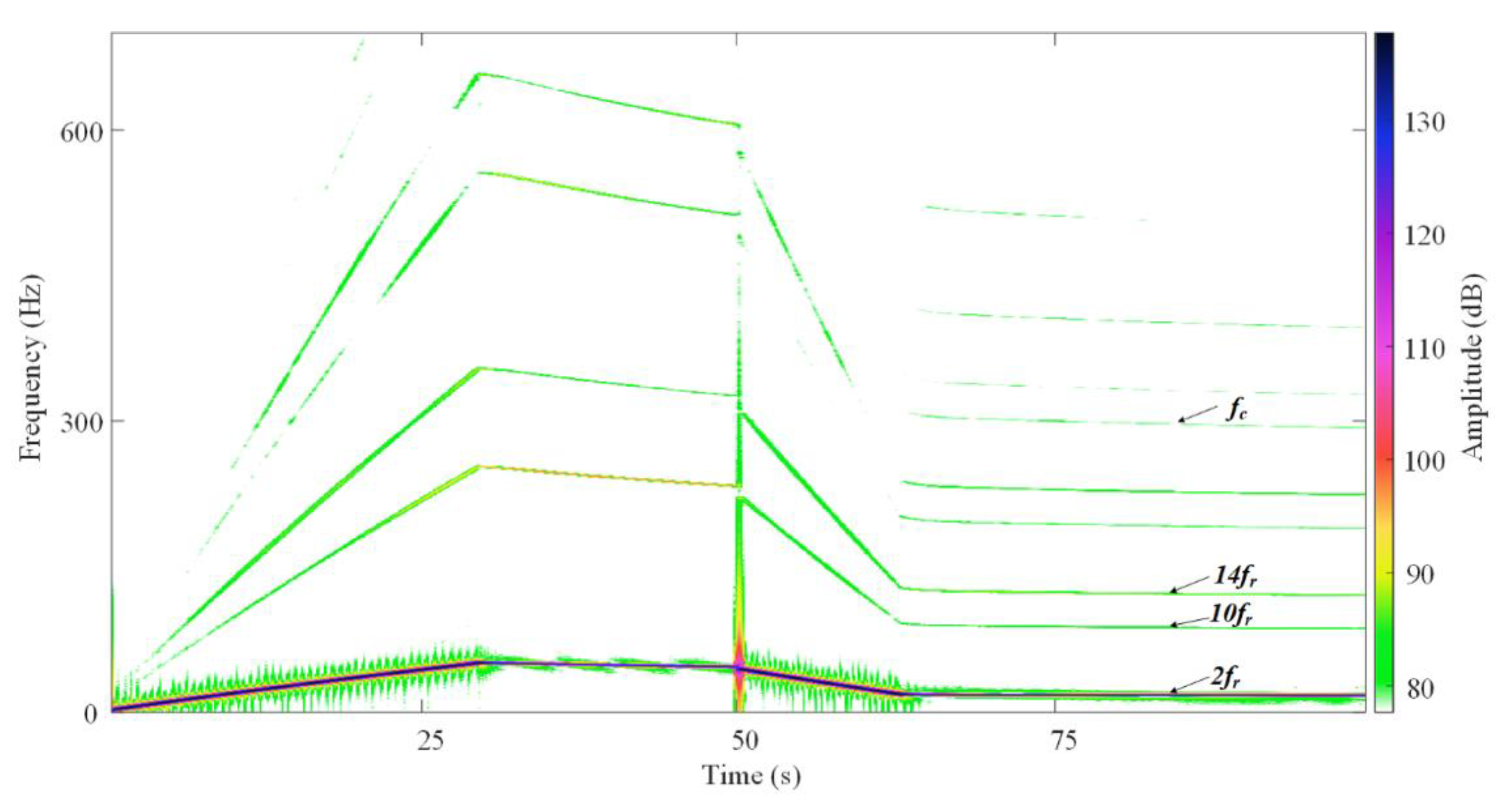 Energies 15 01202 g012