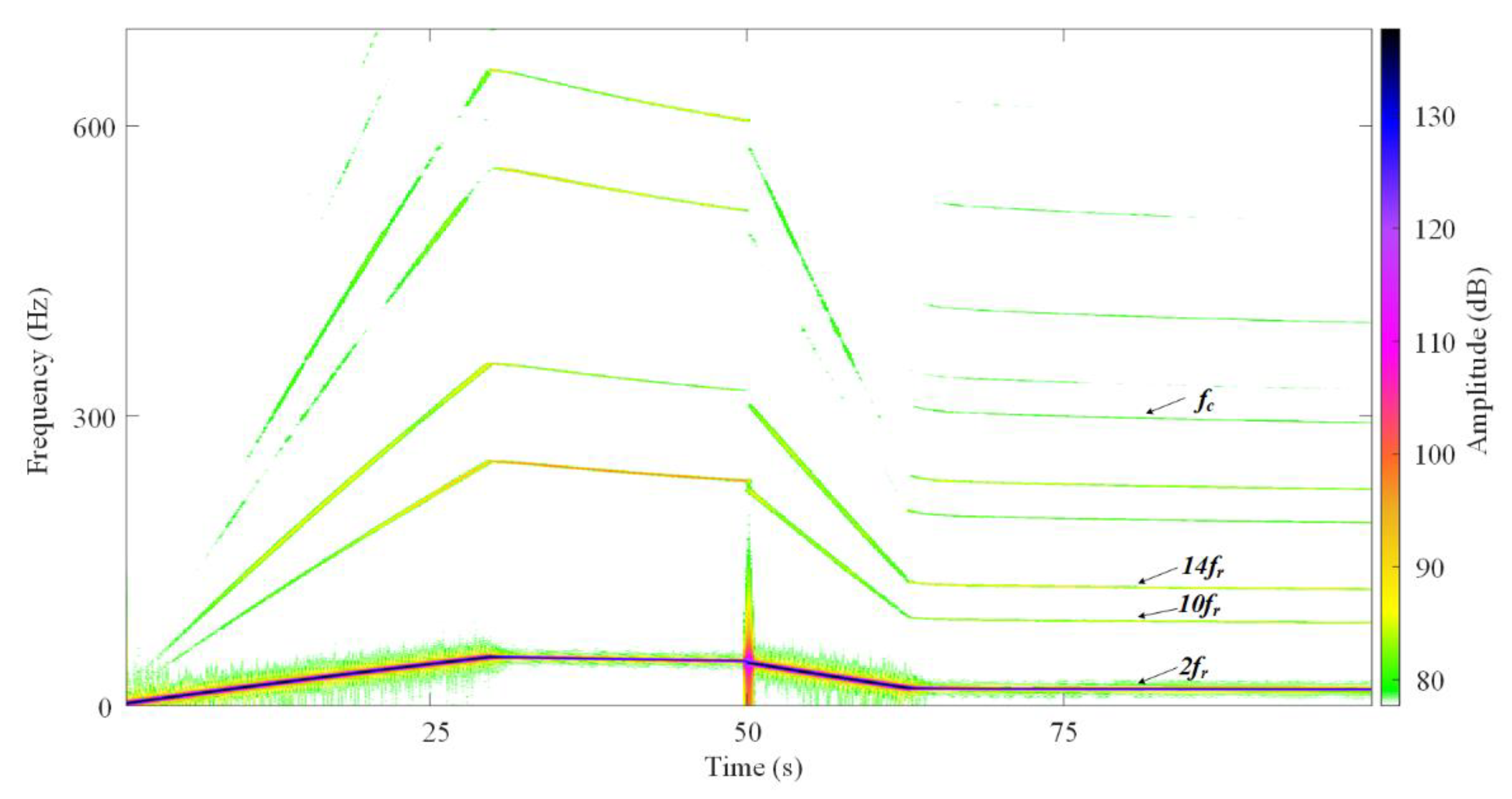 Energies 15 01202 g013
