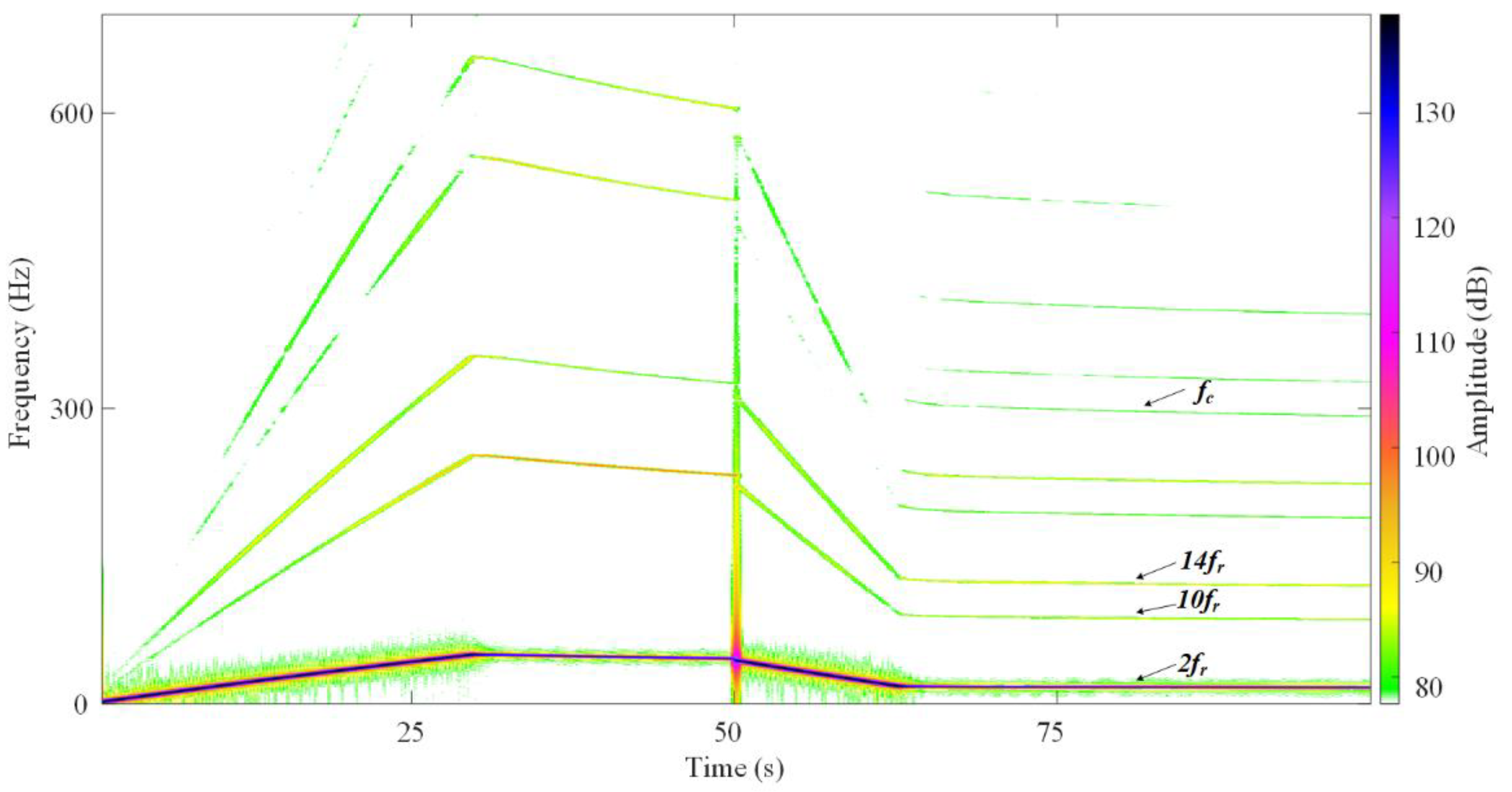 Energies 15 01202 g014