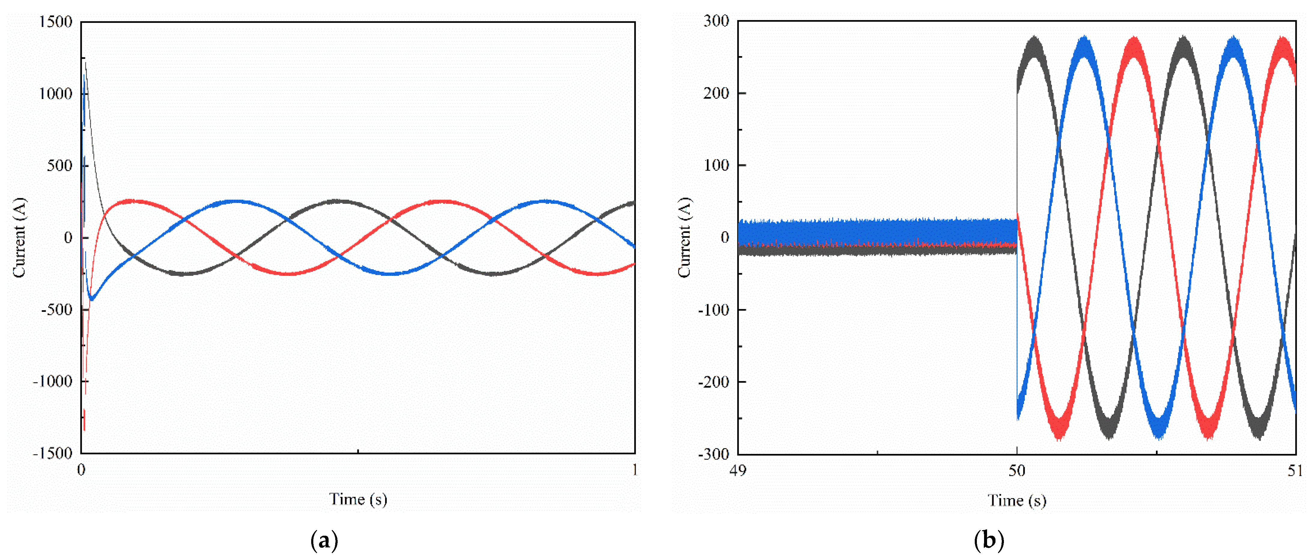 Energies 15 01202 g016