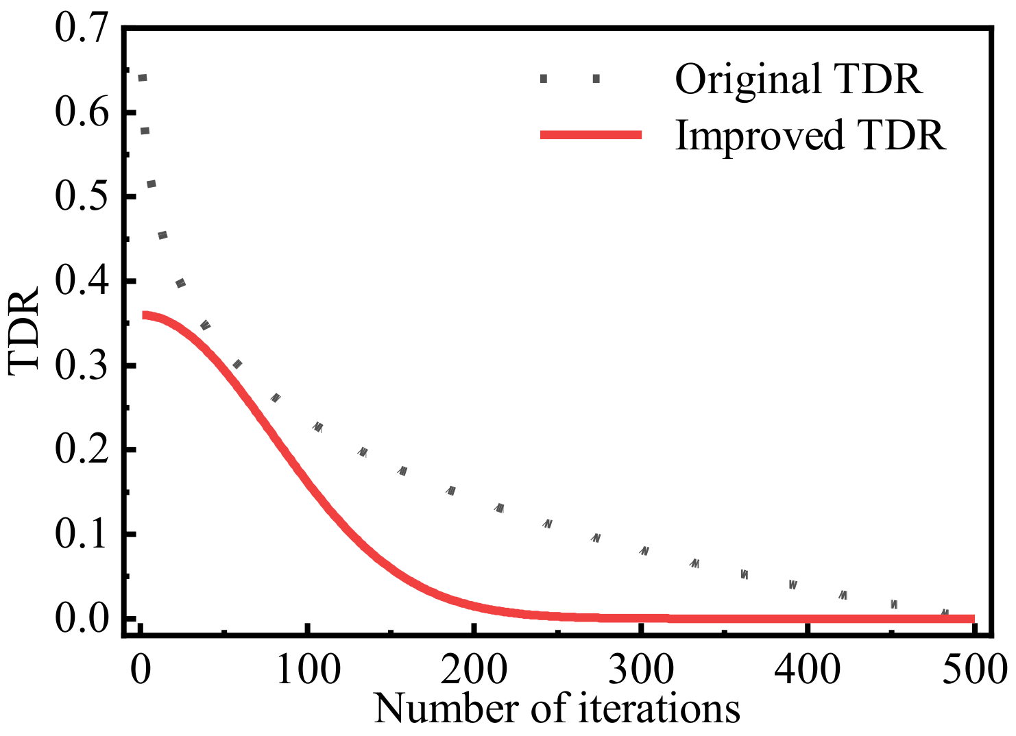 Energies 15 01205 g004