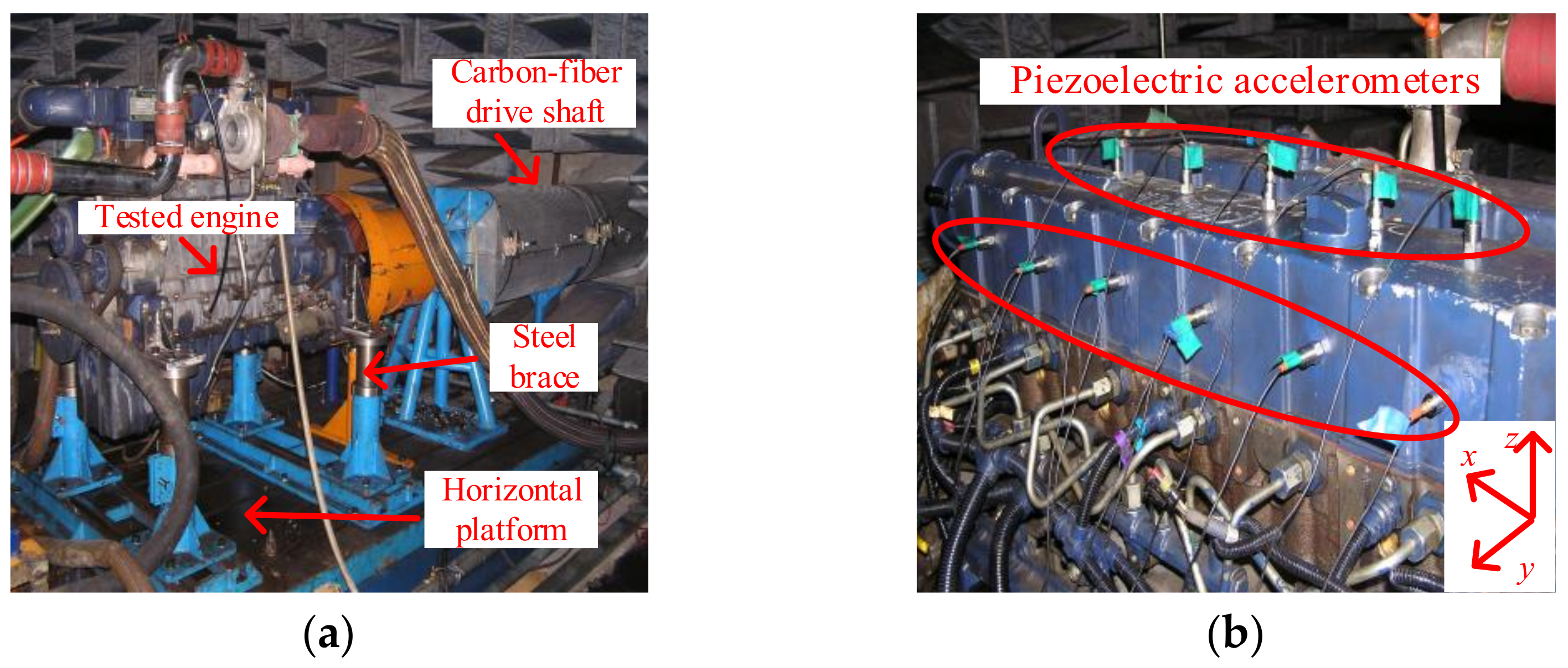 Energies 15 01205 g005