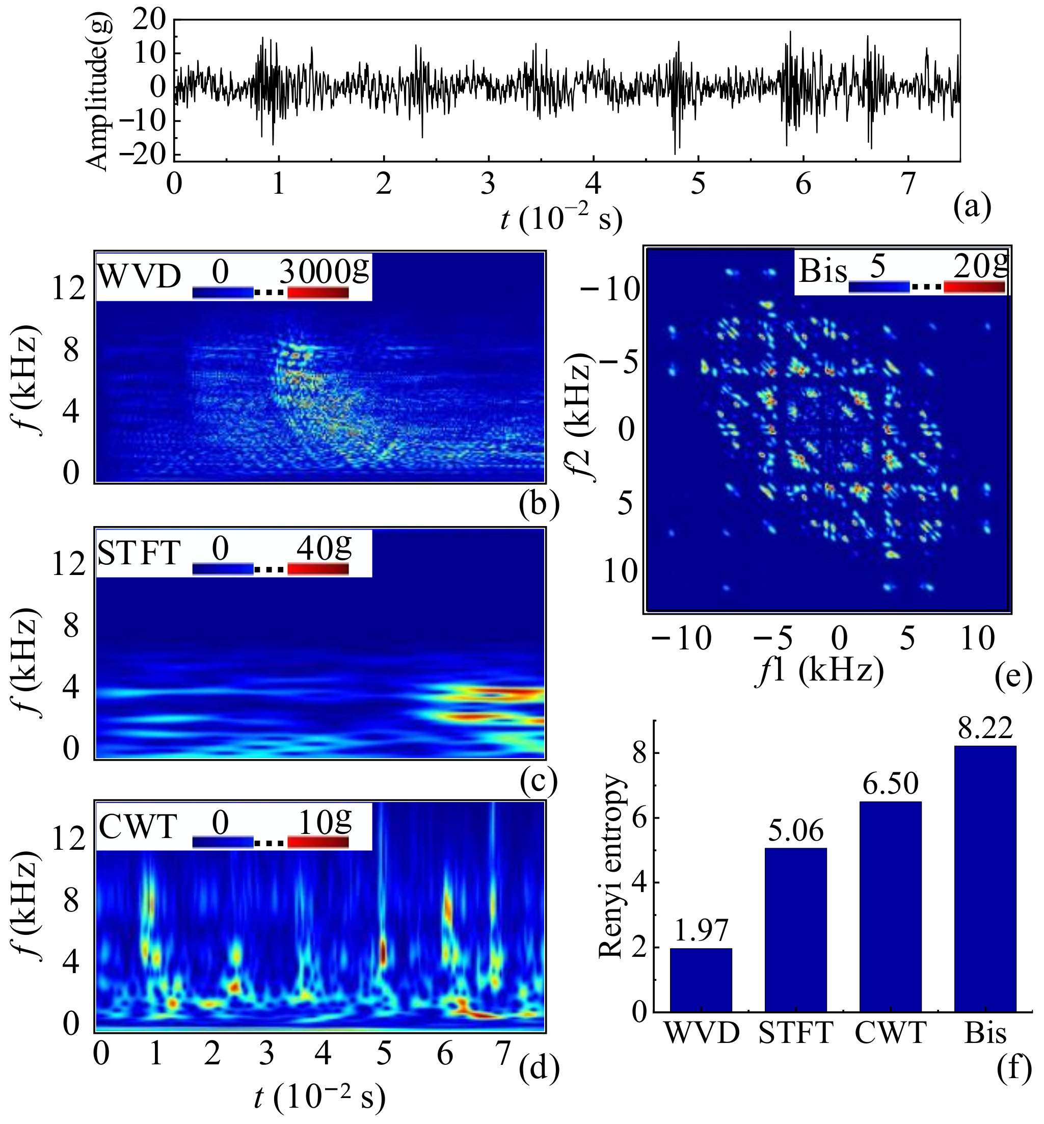Energies 15 01205 g006